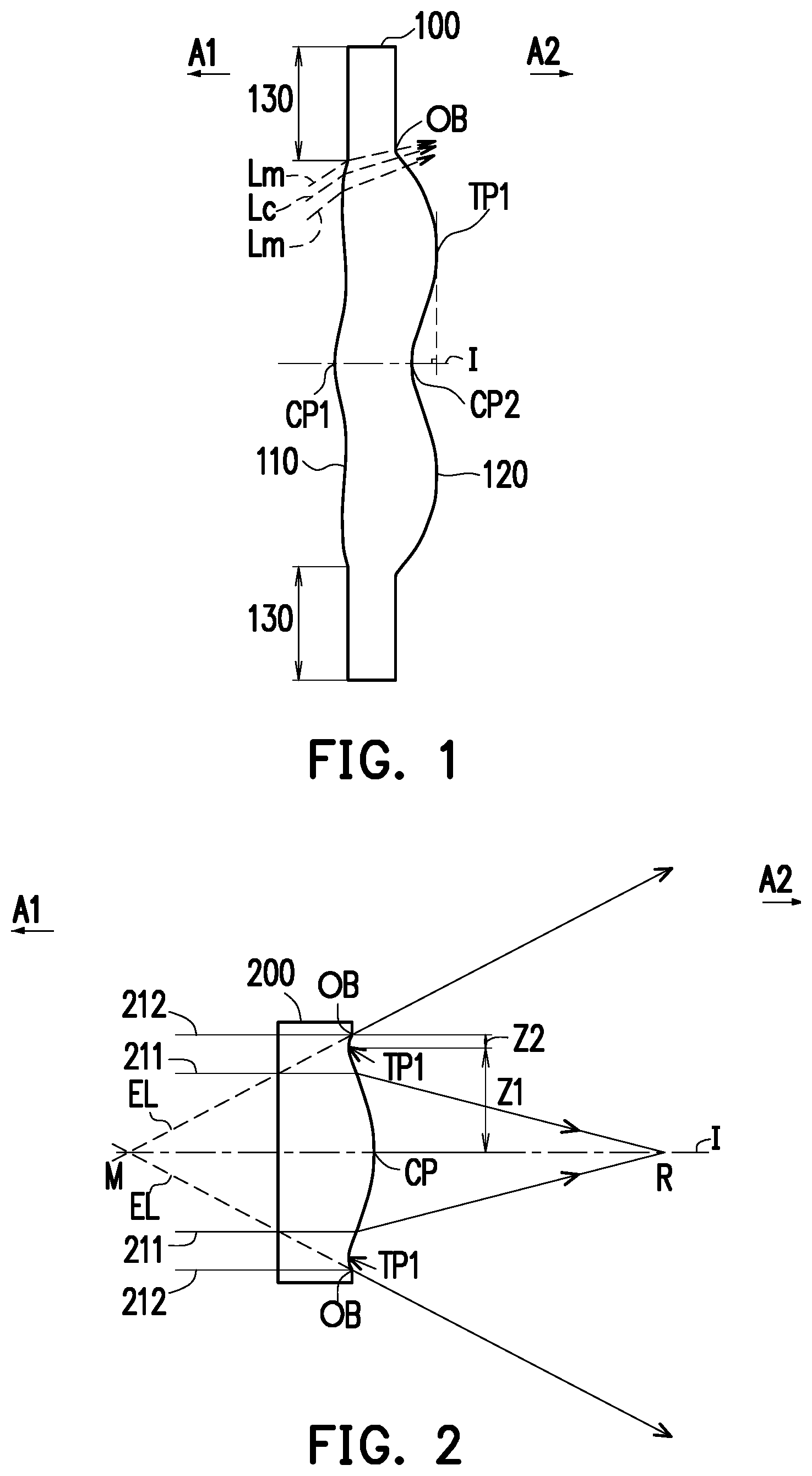 Patent US12455433 Figure 1 – Optical imaging lens including six lenses of −+−+−−, −+−++−, −+−+++ or −+++−− refractive powers