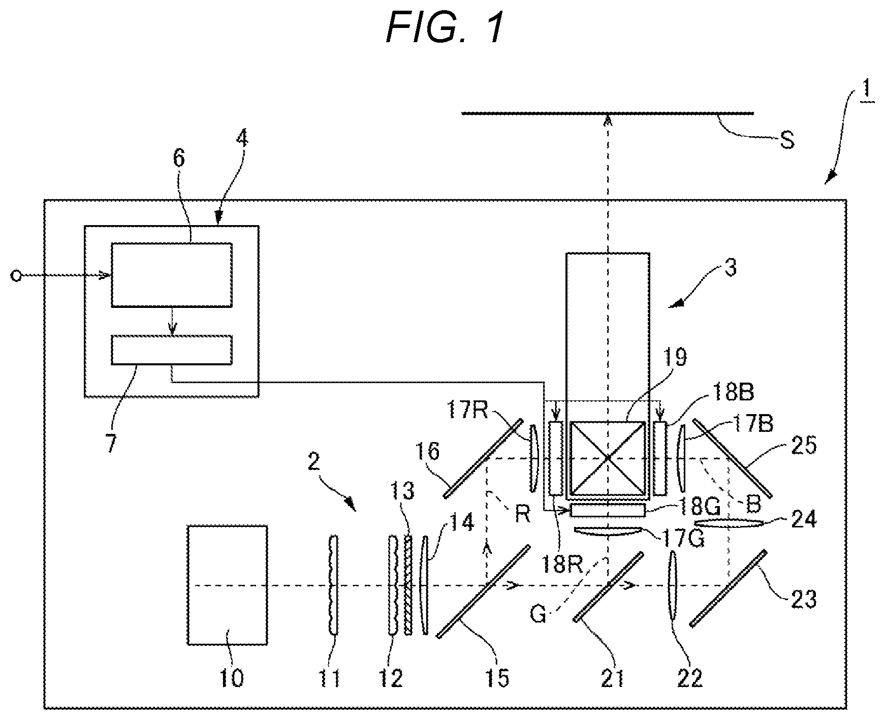 Patent US12455437 — Optical system and projector — Figure 1