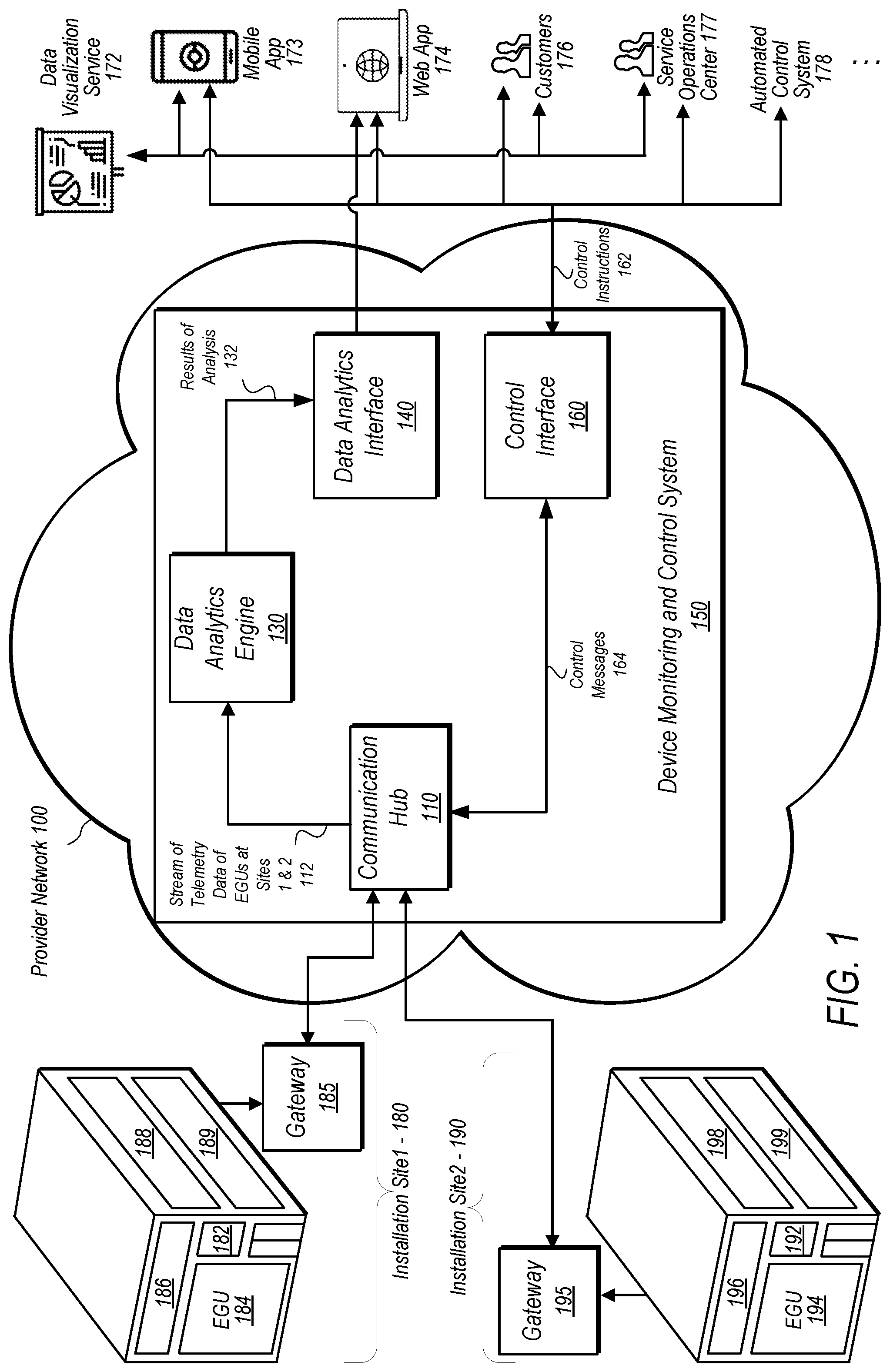 Patent US12455483 — System and method for batching data for electrochromic glass control systems — Figure 1