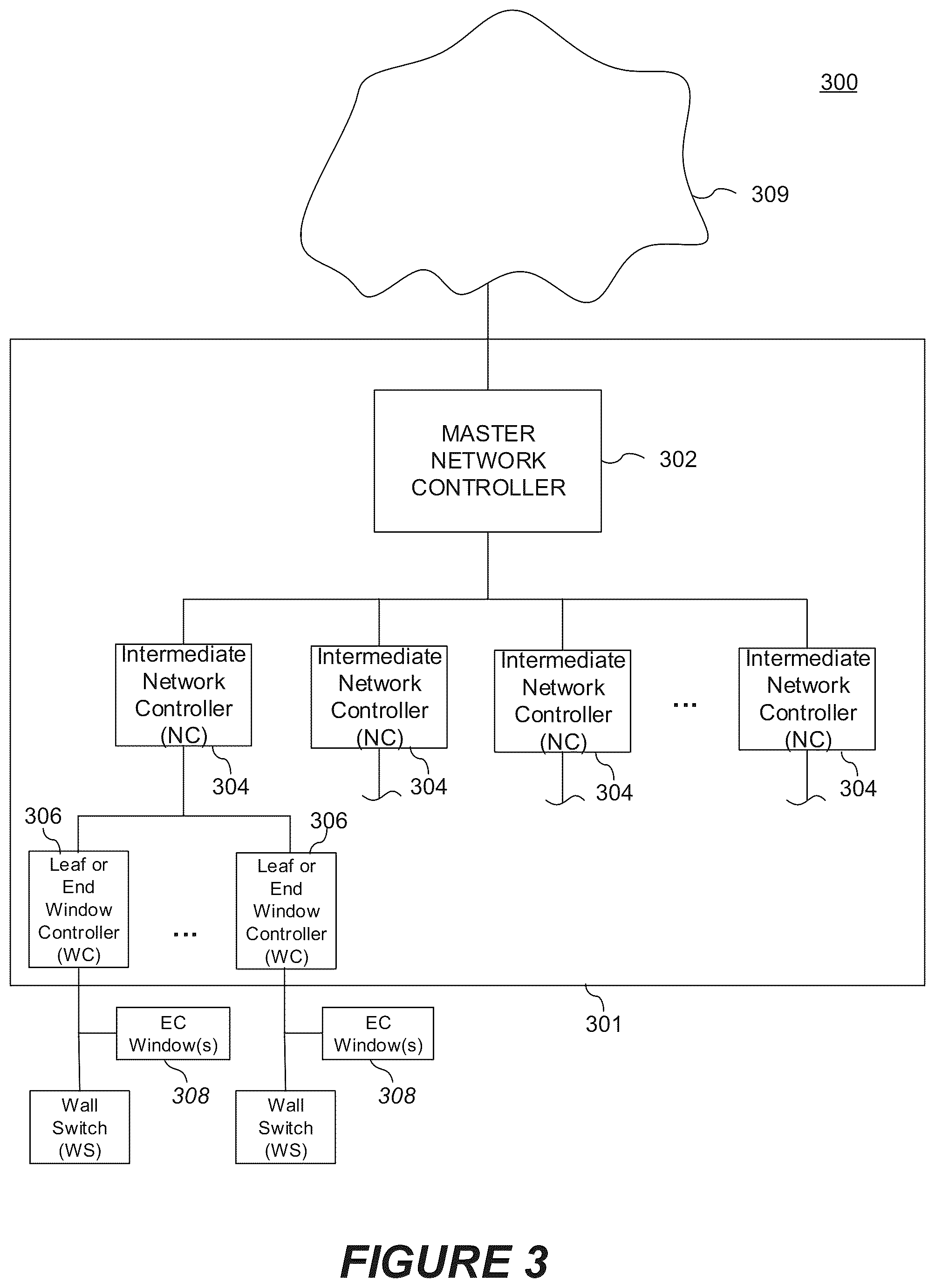 Patent US12455484 Figure 3 – Tintable window system useable as a display for a user interface by an authorized user