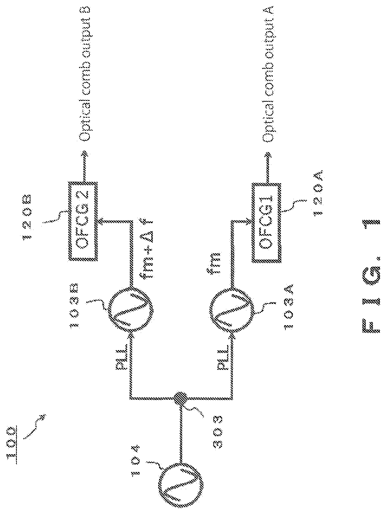 Patent US12455490 — Low relative phase noise optical comb generation device — Figure 1