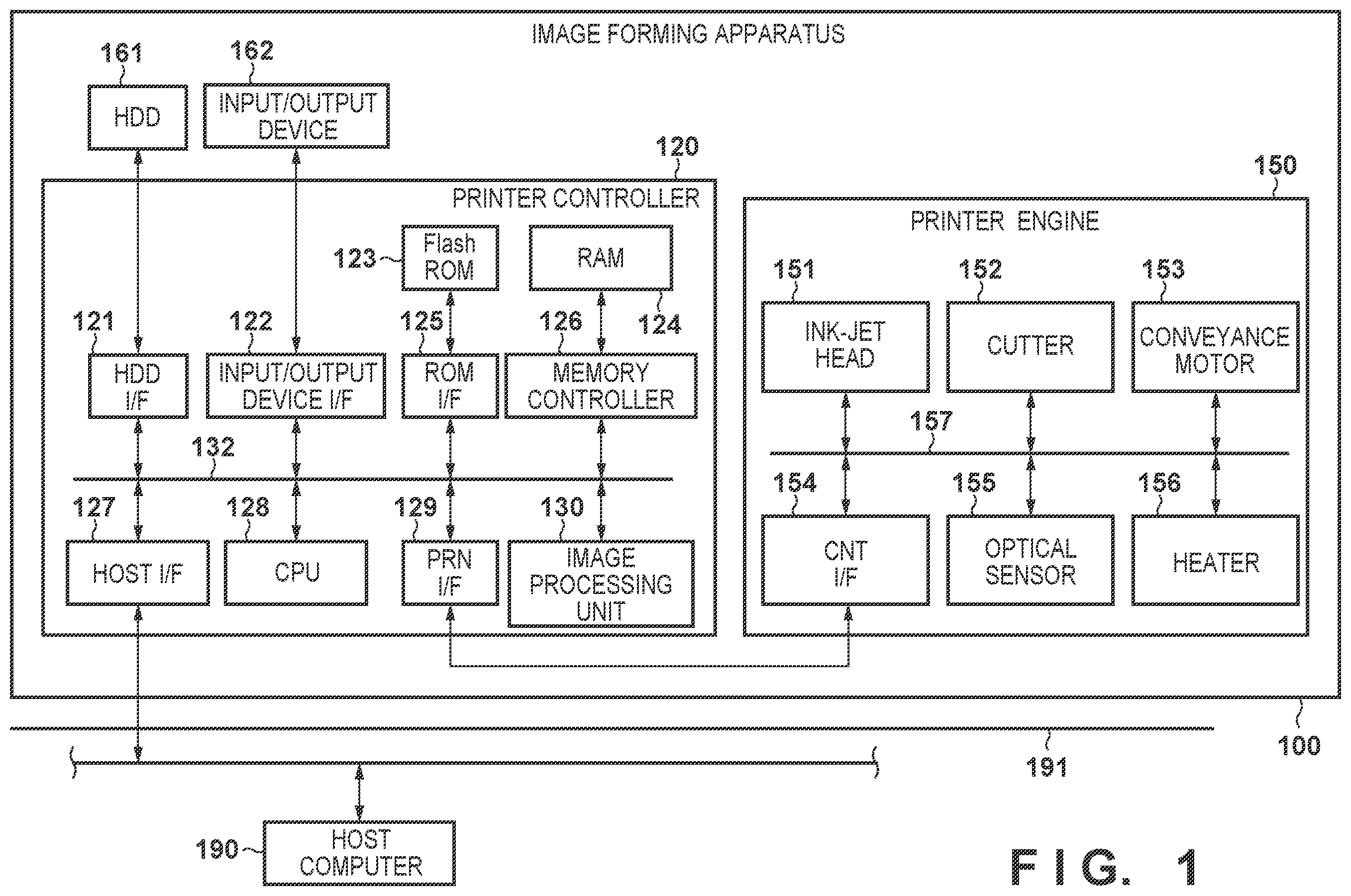Patent US12455522 Figure 1 – Printing apparatus, control method therefor, and non-transitory computer-readable storage medium