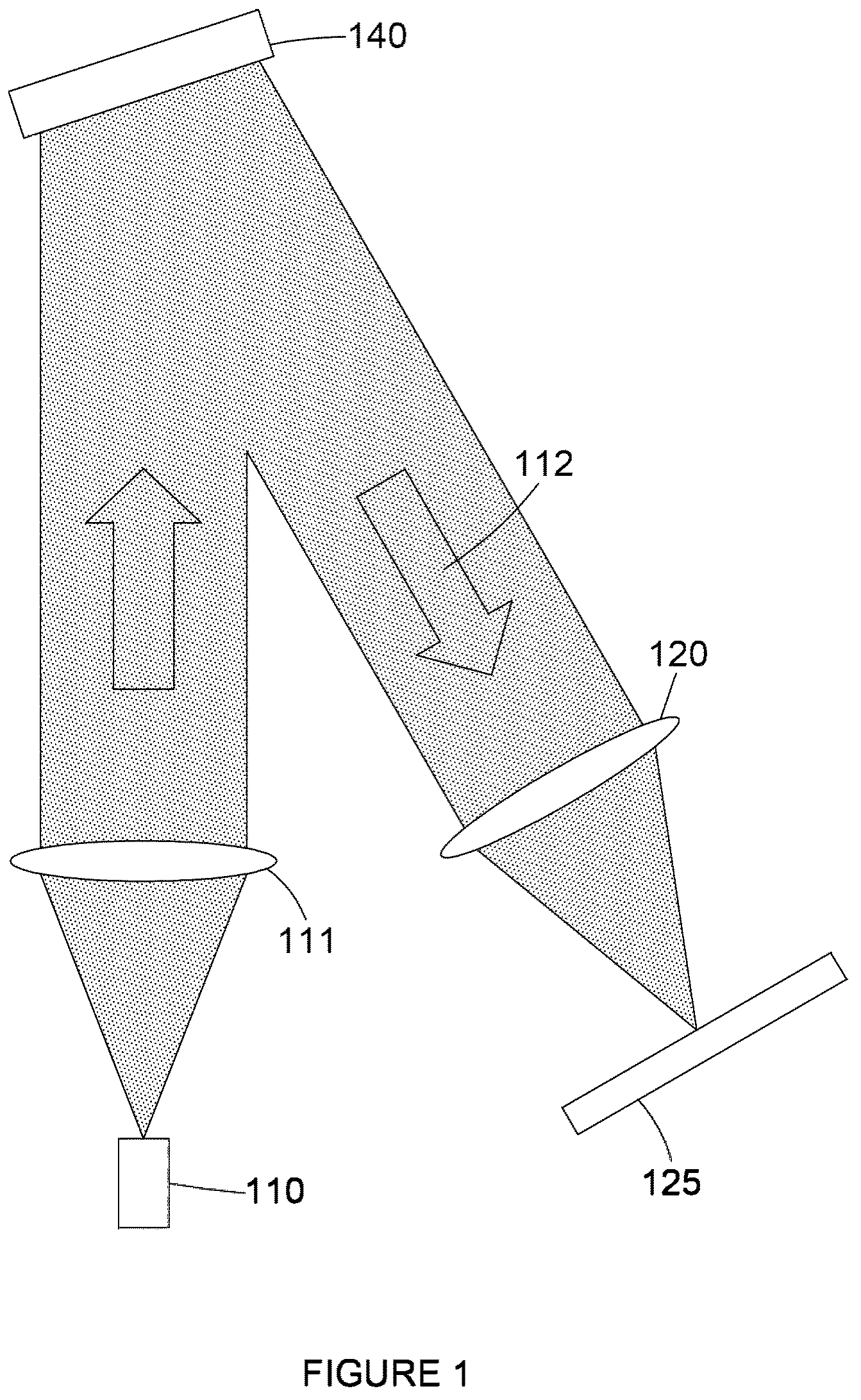 Patent US12455534 — Light detection and ranging — Figure 1