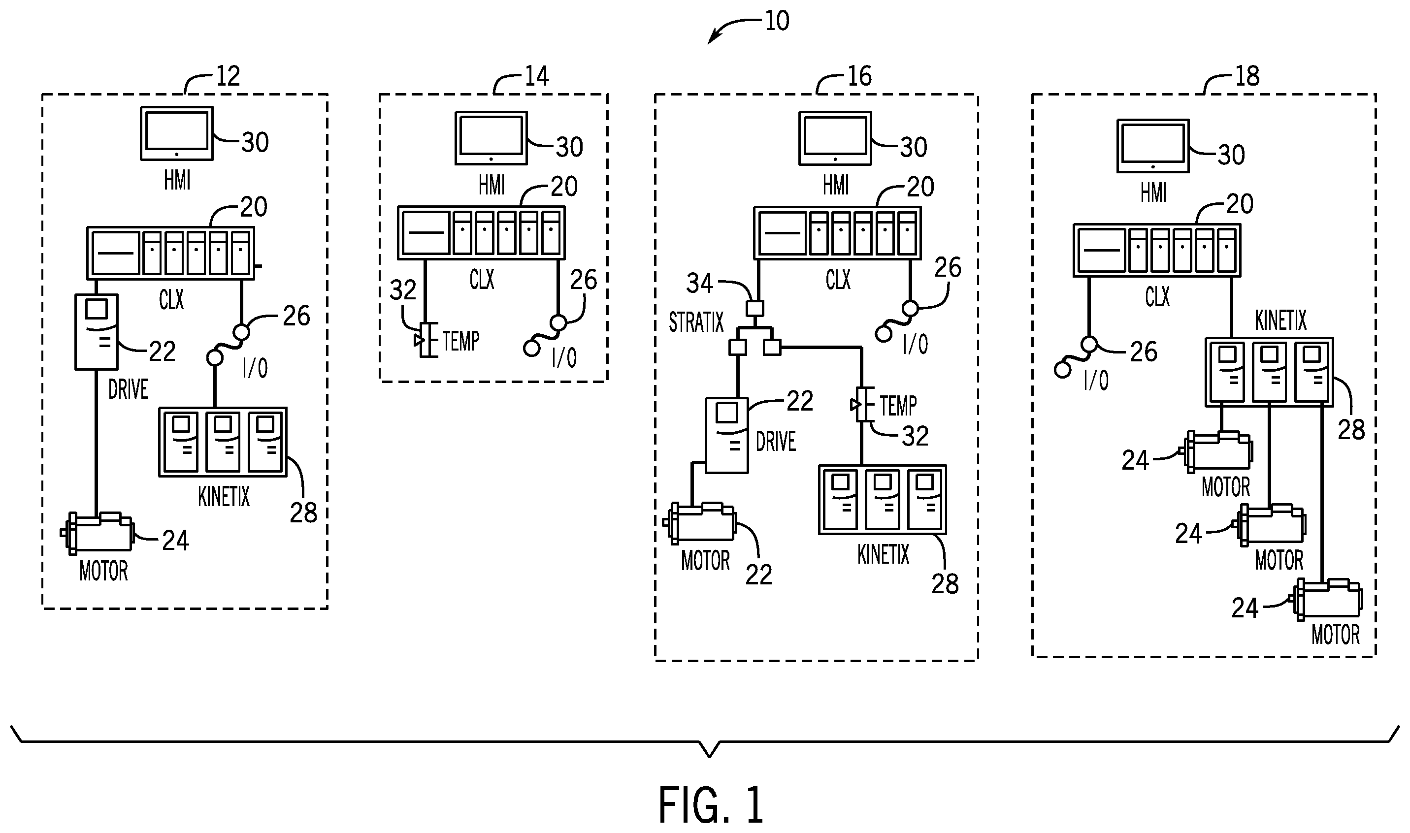 Patent US12455545 — System and method for smart selection and building of industrial automation control systems from industrial automation control libraries and objects — Figure 1
