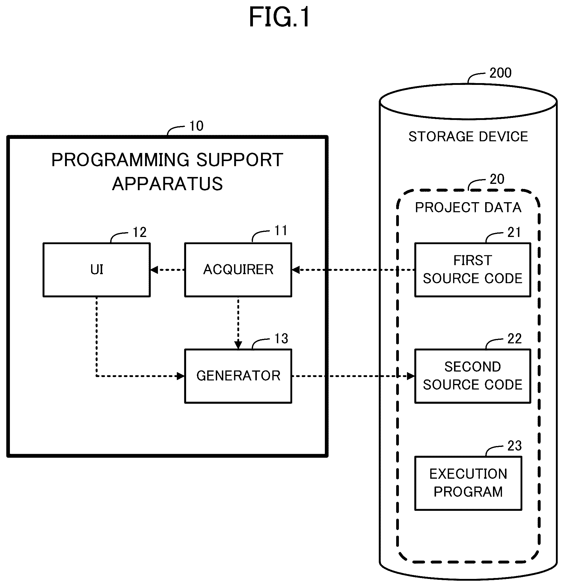 Patent US12455546 — Recording medium and programming support apparatus — Figure 1