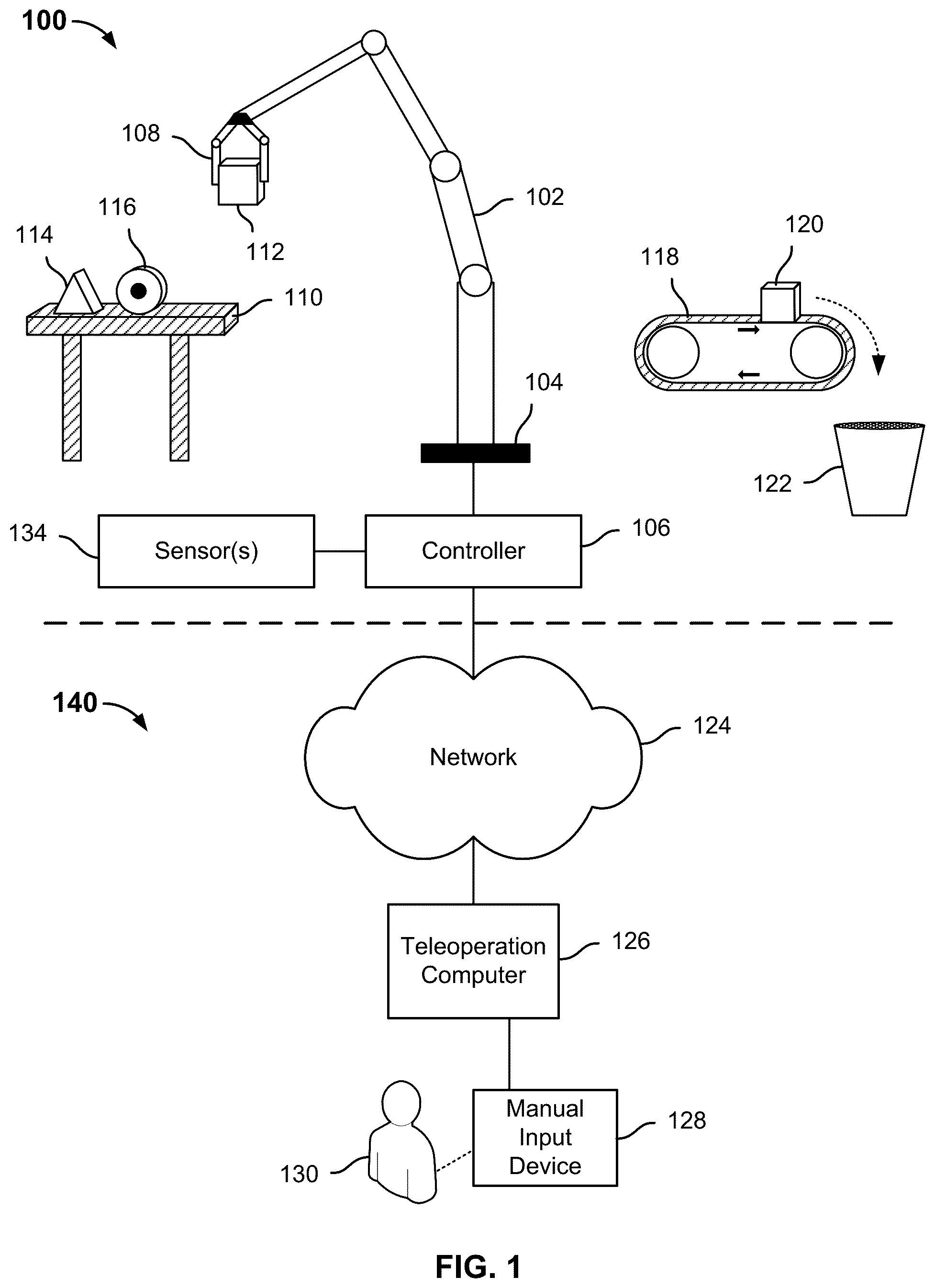 Patent US12455568 — Autonomous robot with on demand teleoperation — Figure 1