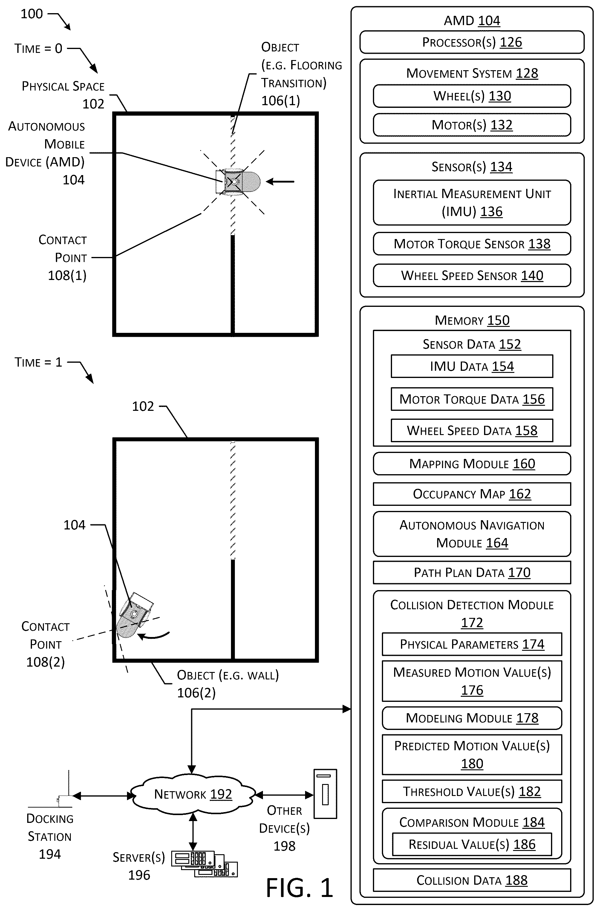 Patent US12455571 — System to determine collisions of an autonomous mobile device — Figure 1