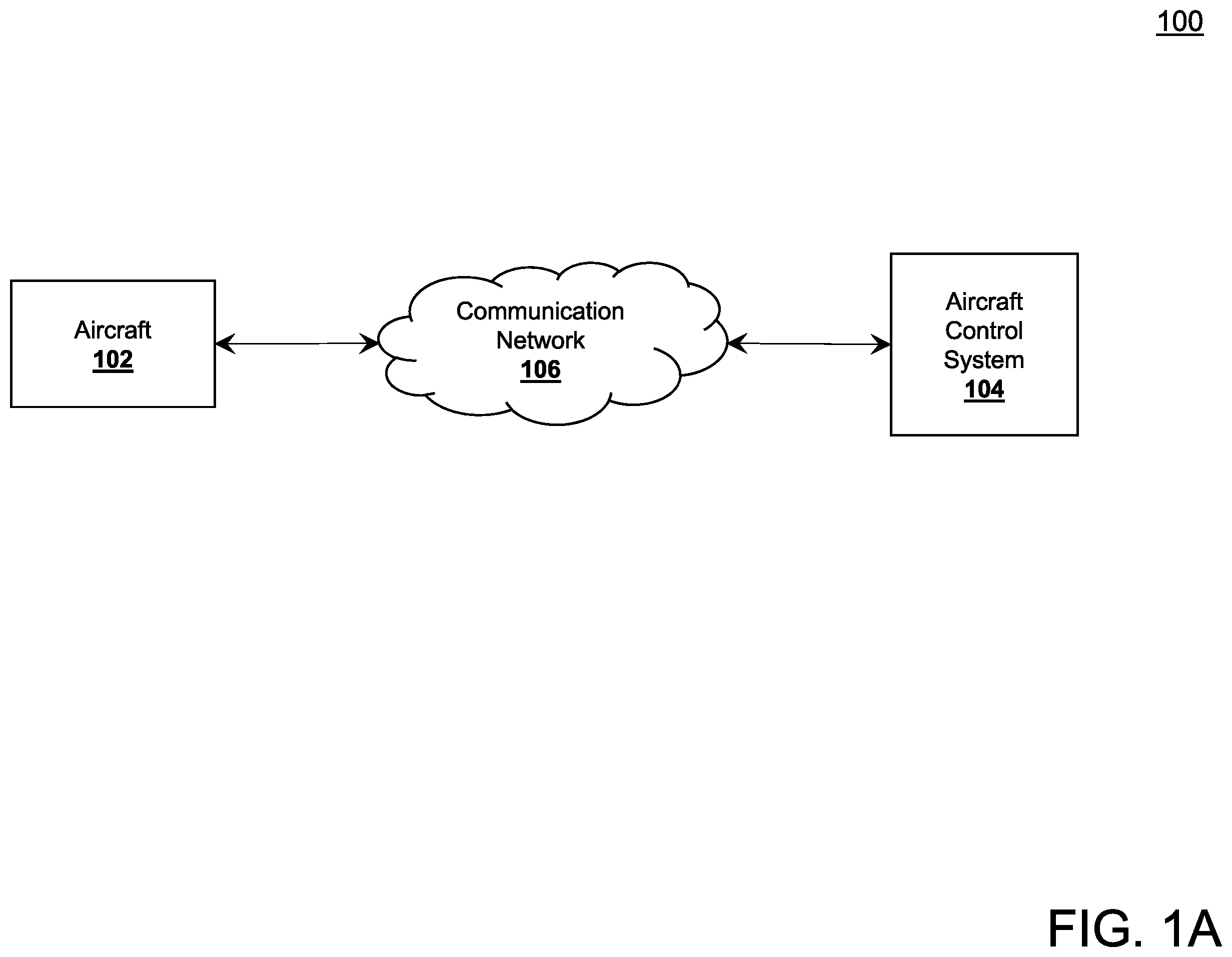 Patent US12455574 Figure 1 – Control of aircraft with vertical take-off and landing capabilities