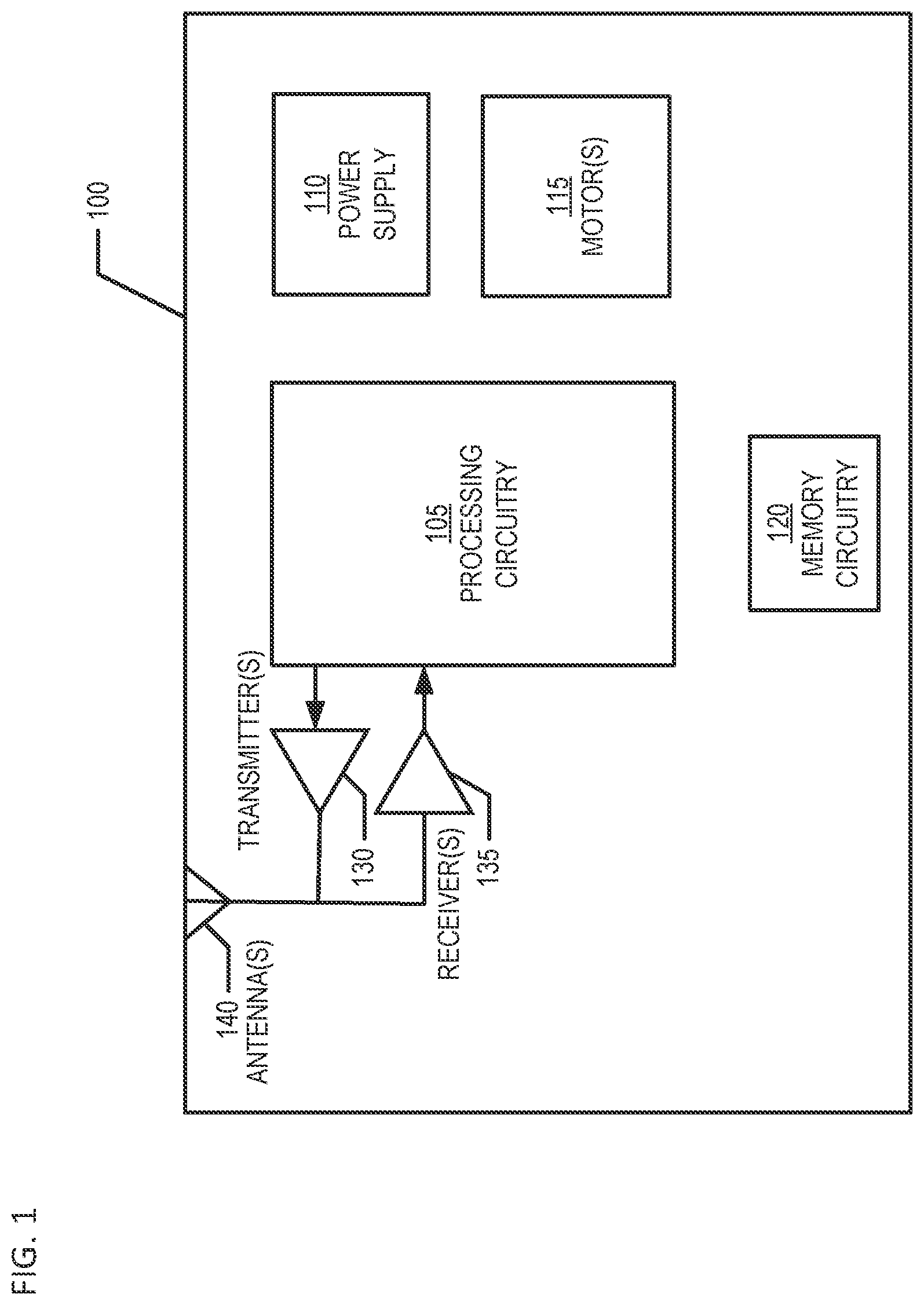 Patent US12455578 — Anomalous entity detection in a cooperative swarm of uncrewed vehicles — Figure 1