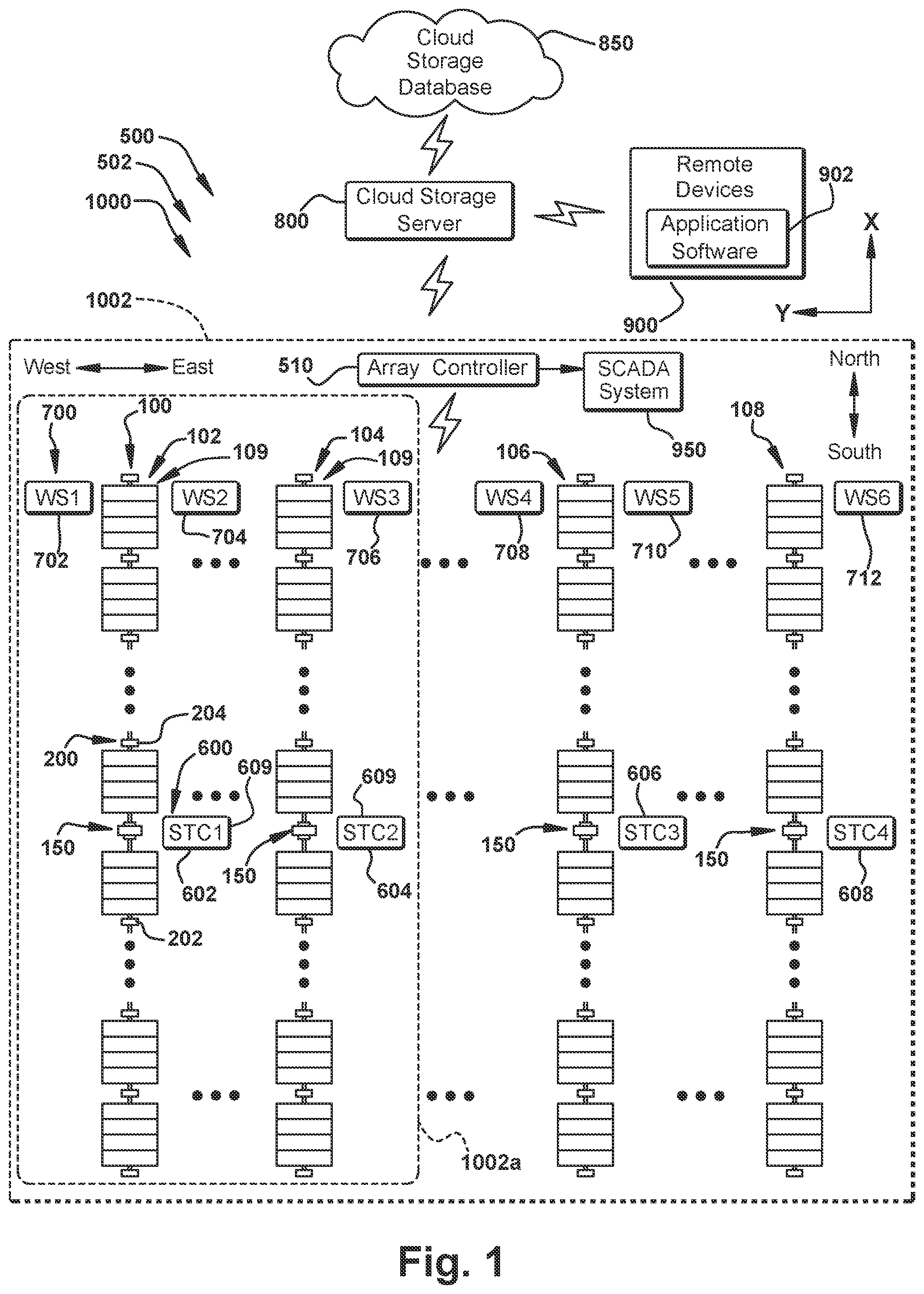 Patent US12455579 — Large-scale solar tracker installation control system — Figure 1