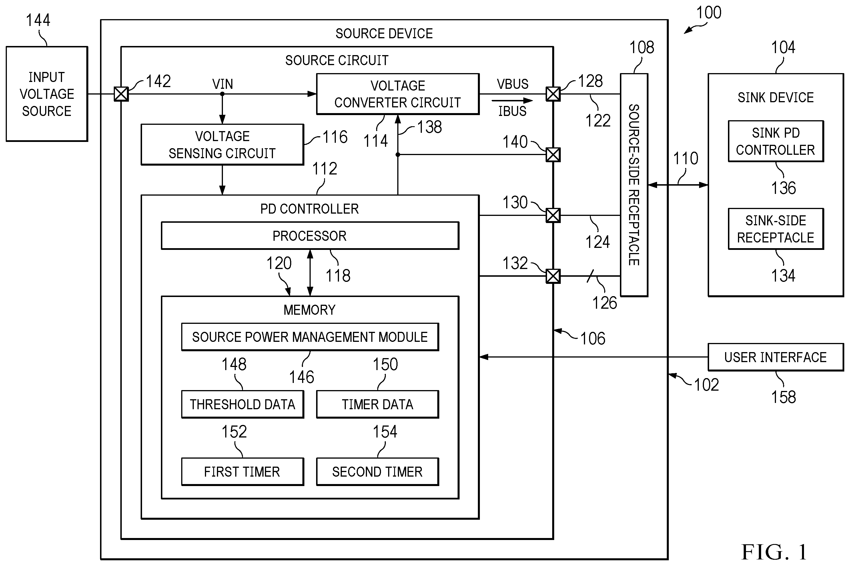 Patent US12455604 — USB power delivery management — Figure 1