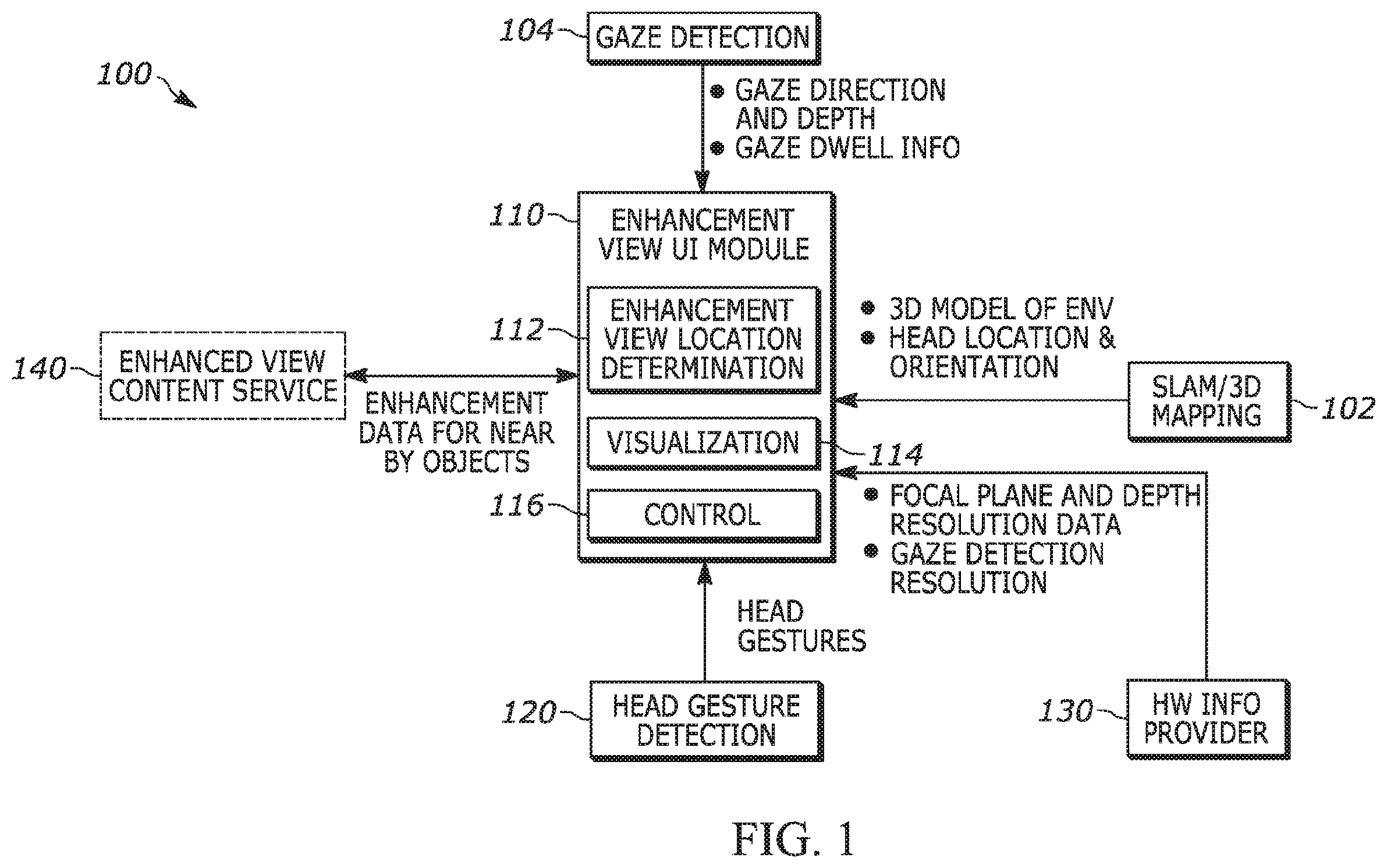 Patent US12455620 — Method and system for gaze-based control of mixed reality content — Figure 1