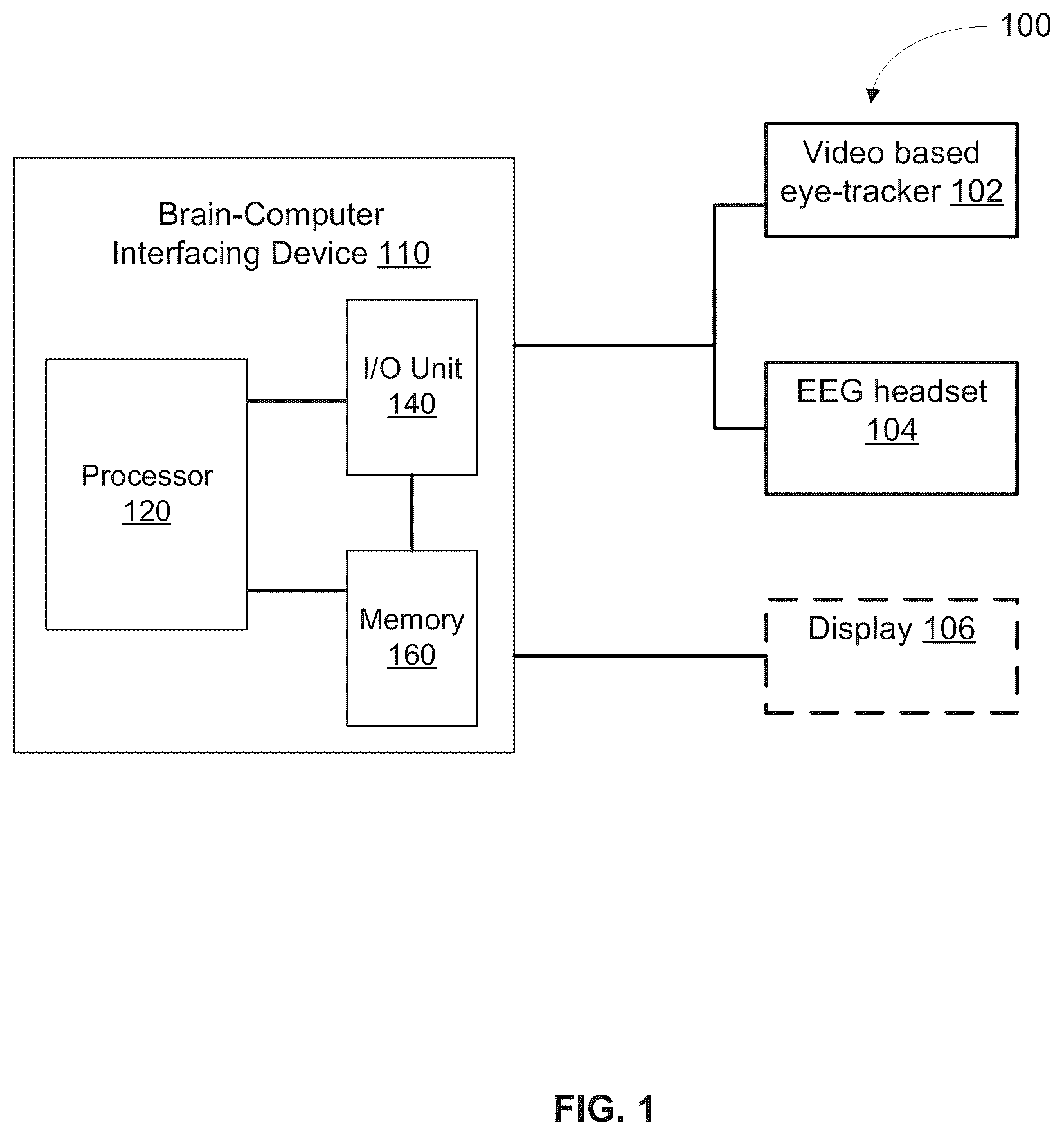 Patent US12455625 — Brain-computer interface with high-speed eye tracking features — Figure 1