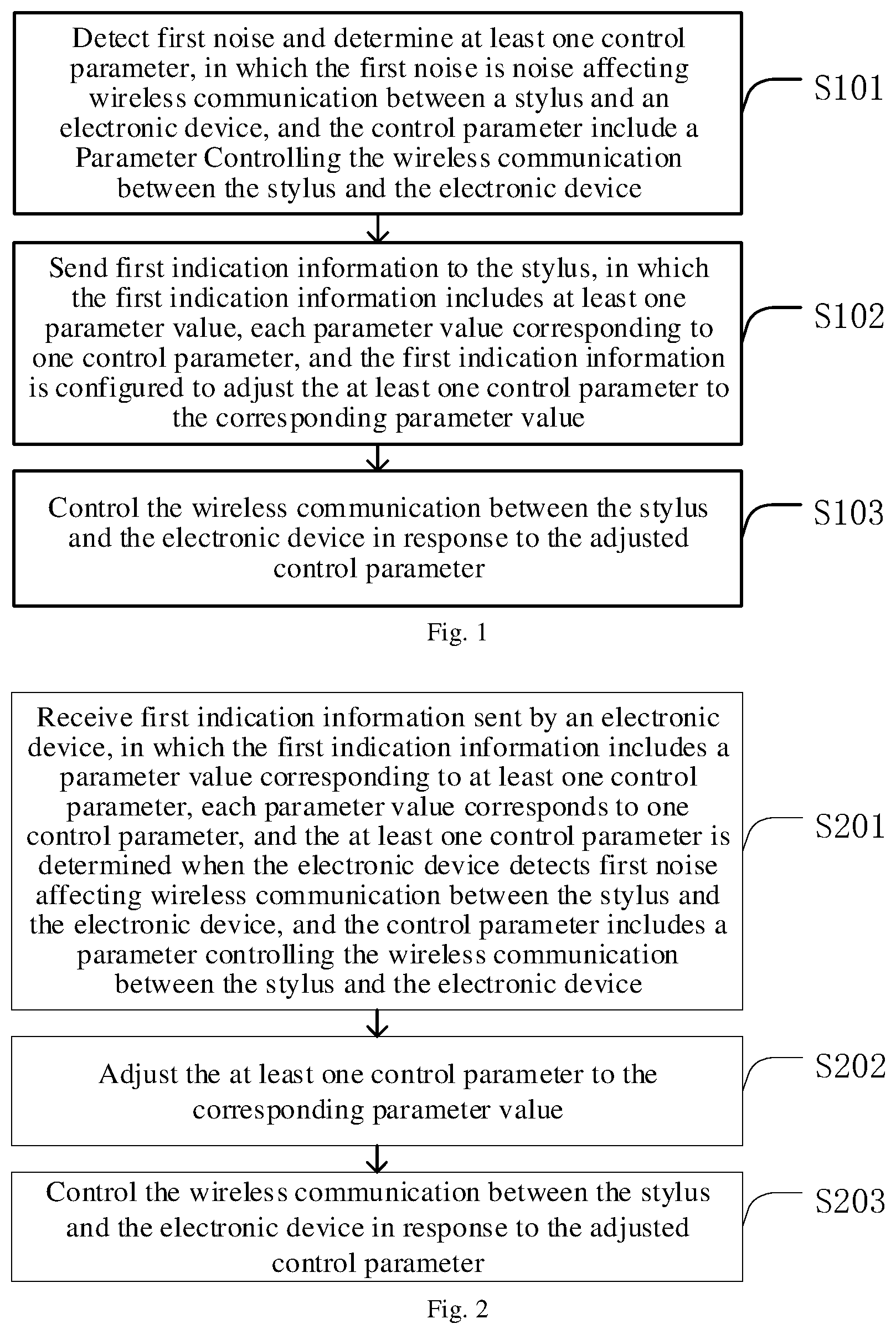 Patent US12455642 — Control method, electronic device and stylus — Figure 1