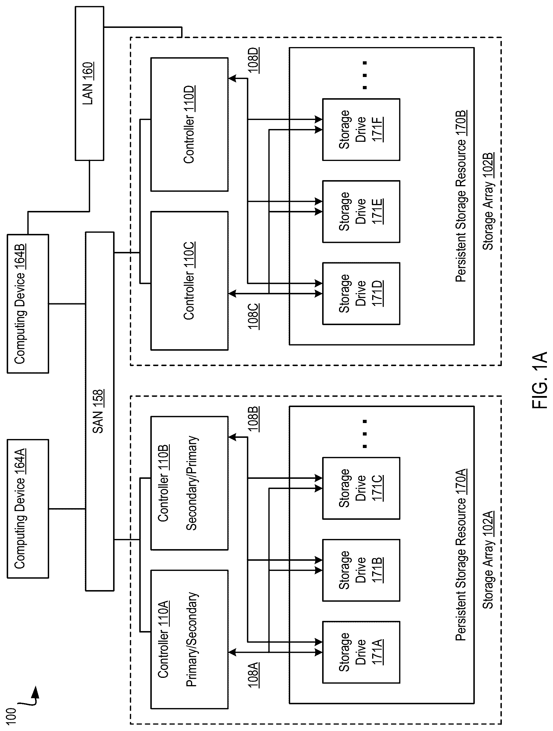 Patent US12455685 Figure 1 – Managing storage resource requirements for storage objects