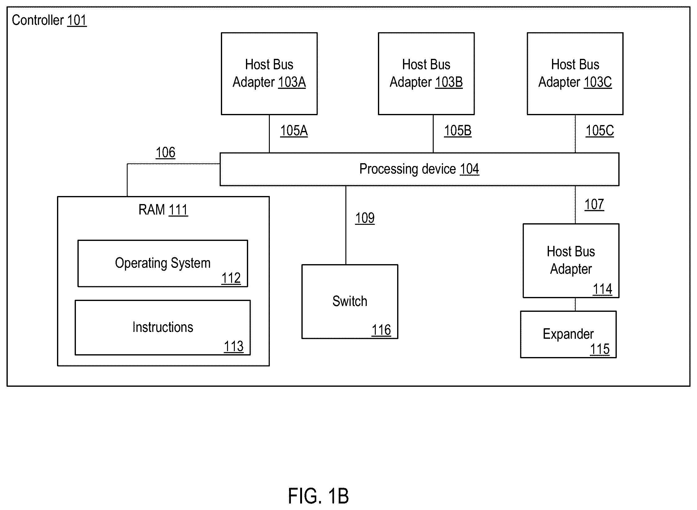 Patent US12455685 Figure 2 – Managing storage resource requirements for storage objects