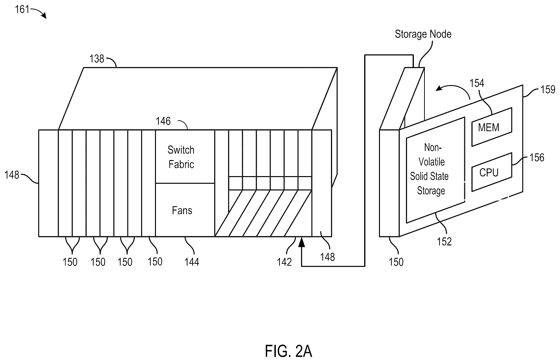 Patent US12455685 Figure 5 – Managing storage resource requirements for storage objects