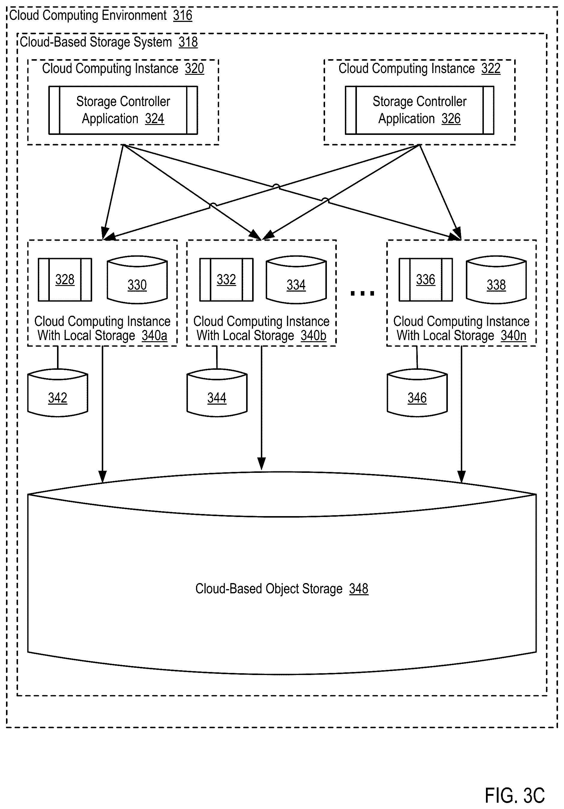 Patent US12455685 Figure 13 – Managing storage resource requirements for storage objects