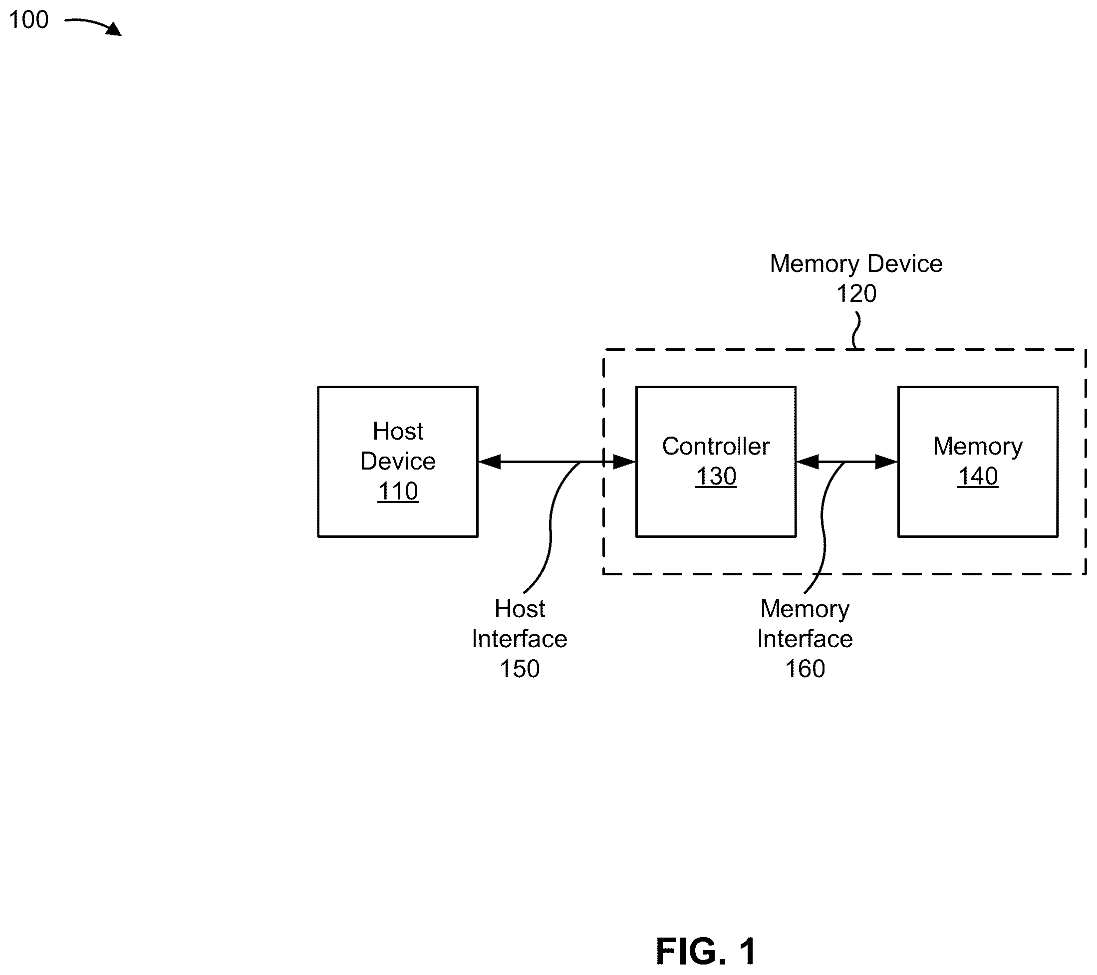 Patent US12455691 — Memory device controlled low temperature thermal throttling — Figure 1