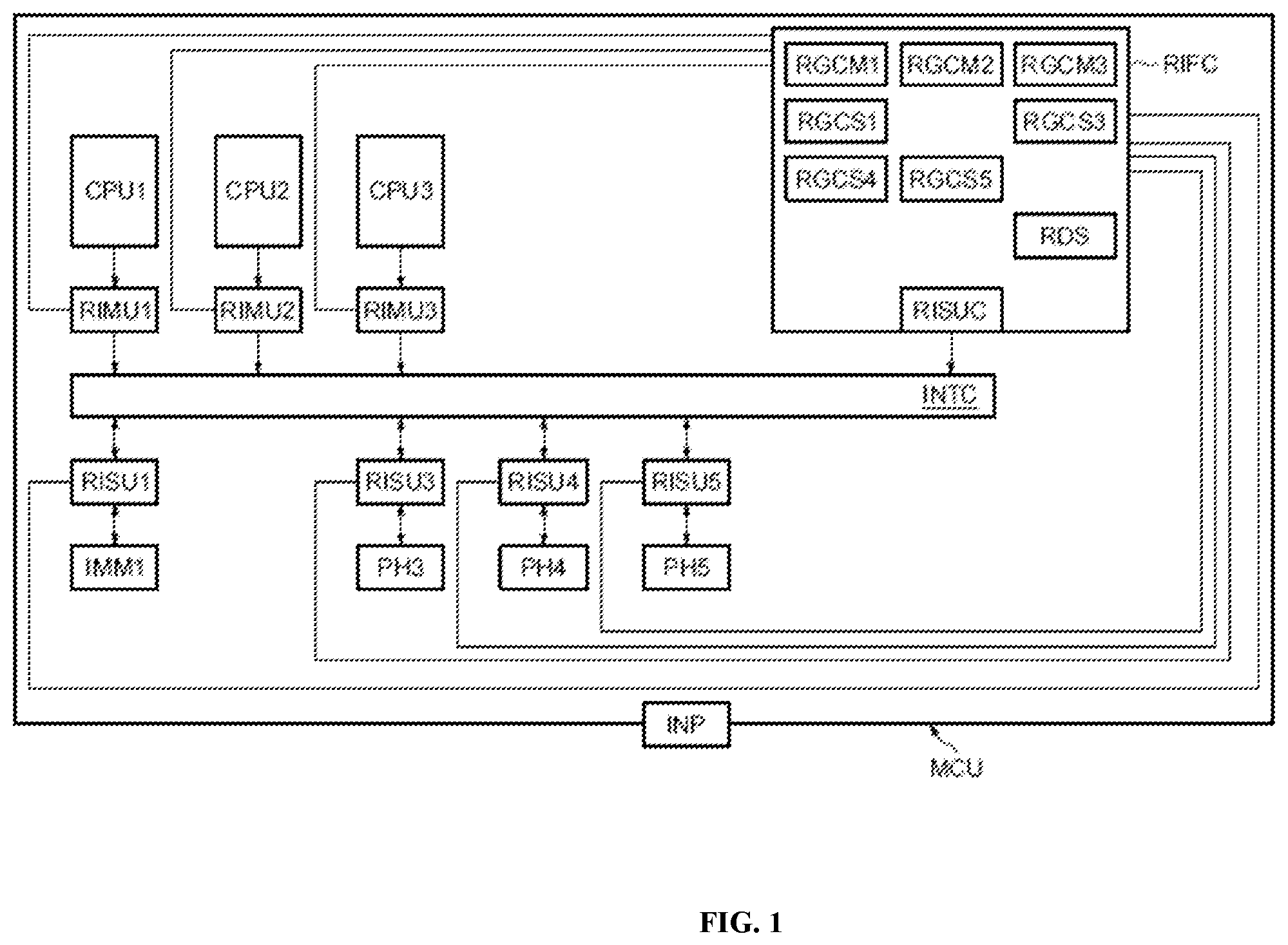 Patent US12455692 — Management of a memory firewall in a system on chip — Figure 1