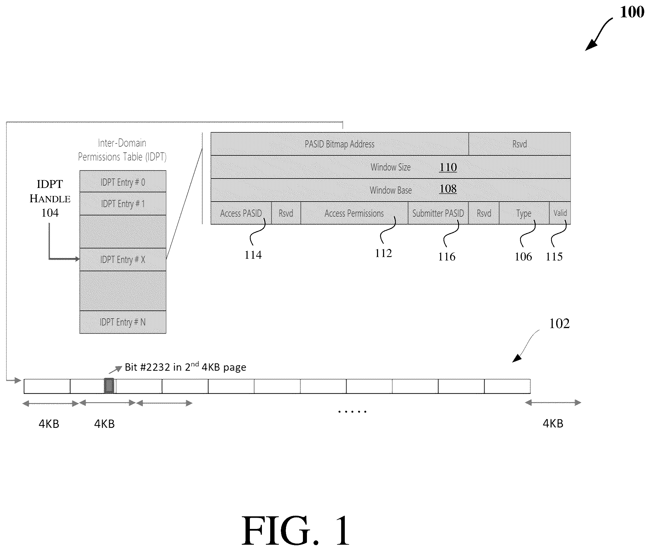 Patent US12455701 — Scalable access control checking for cross-address-space data movement — Figure 1