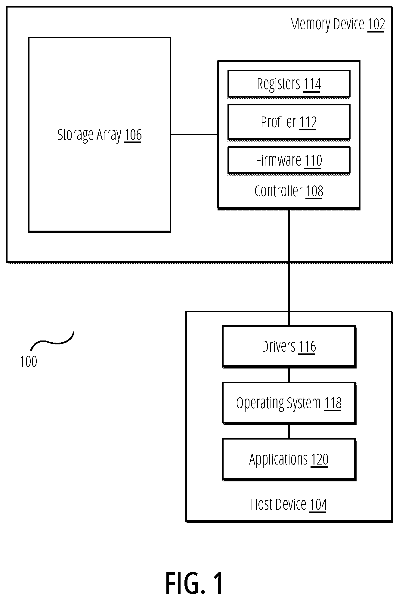 Patent US12455703 — Monitoring and exporting command execution times in a semiconductor device — Figure 1
