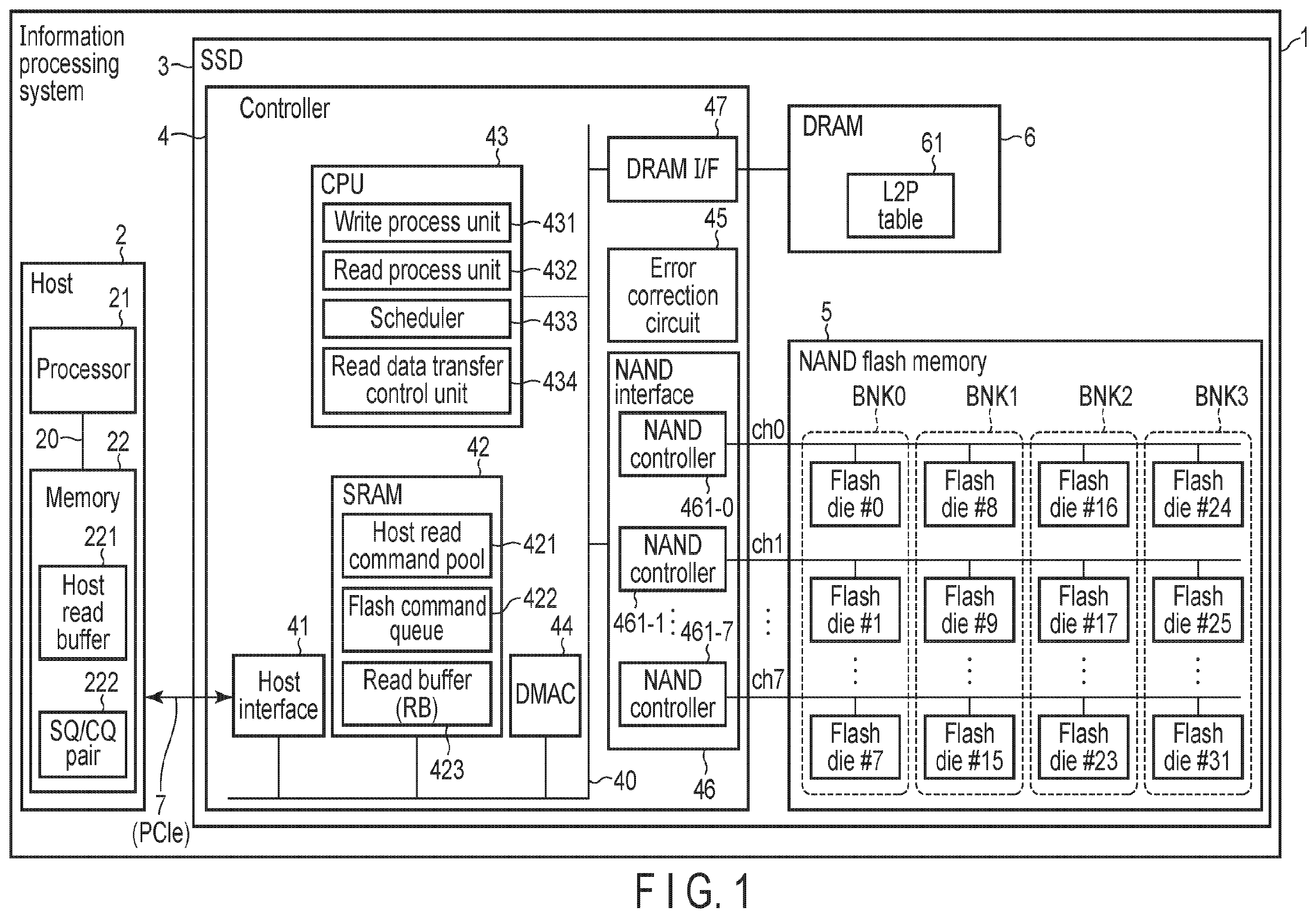 Patent US12455704 — Memory system and method of controlling nonvolatile memory — Figure 1