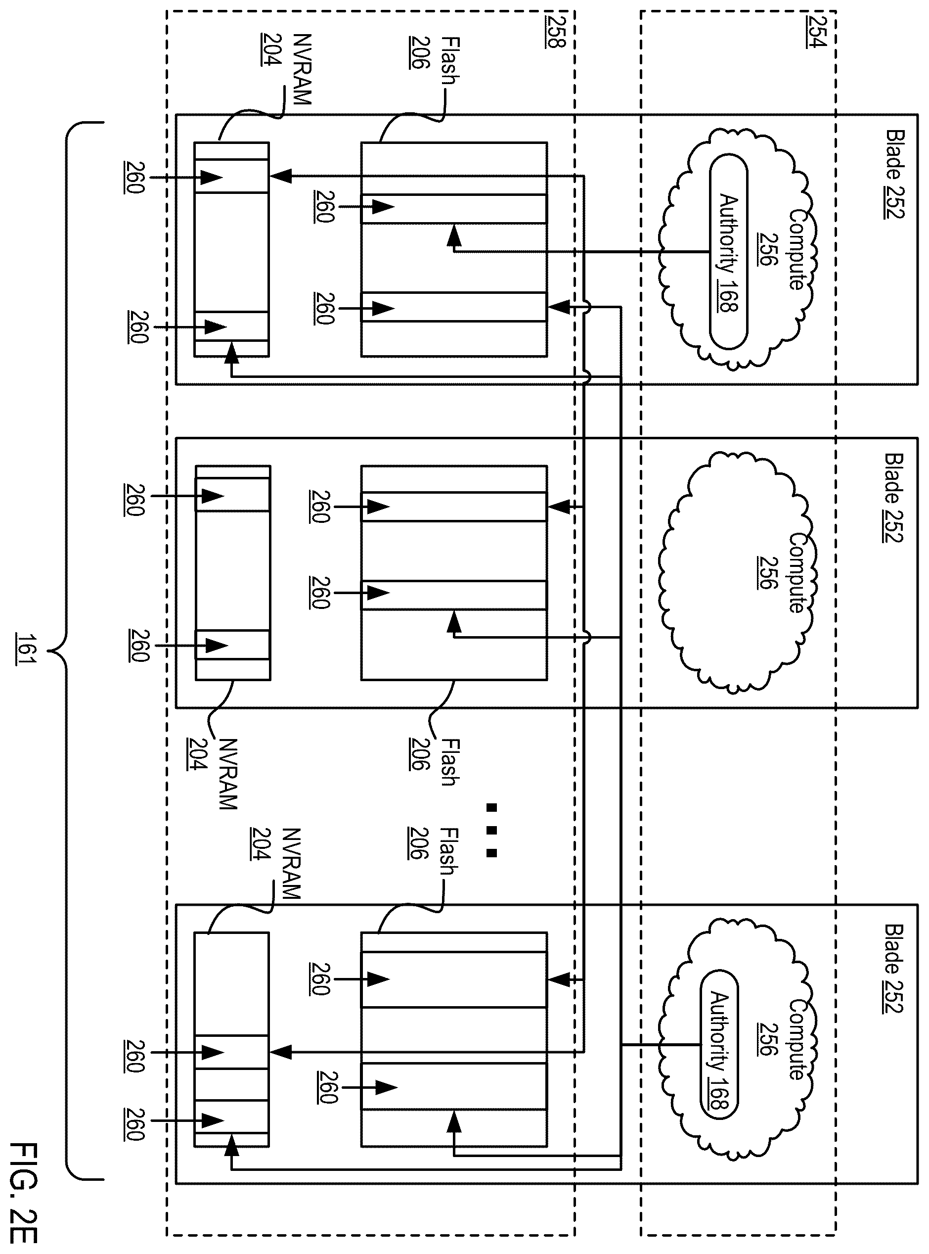 Patent US12455705 Figure 9 – Optimizing dataset transformations for use by machine learning models