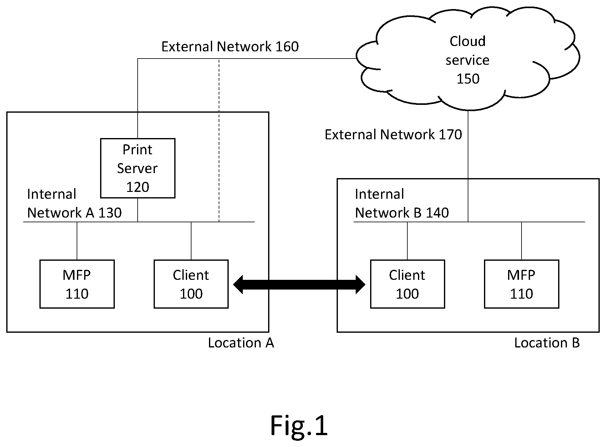 Patent US12455710 — Transfer of print jobs between print queues — Figure 1
