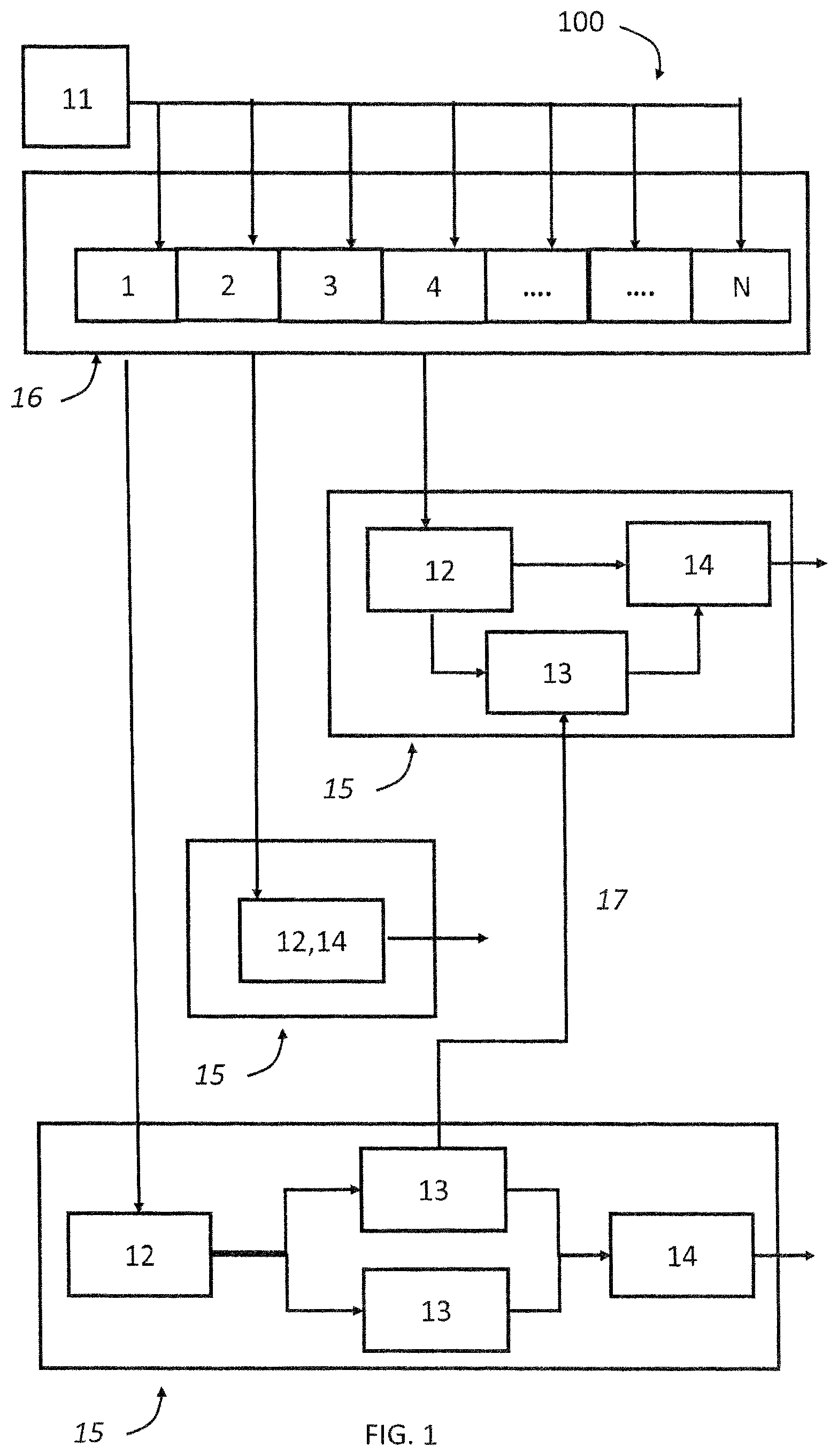 Patent US12455742 Figure 1 – Input data management in a data processing system