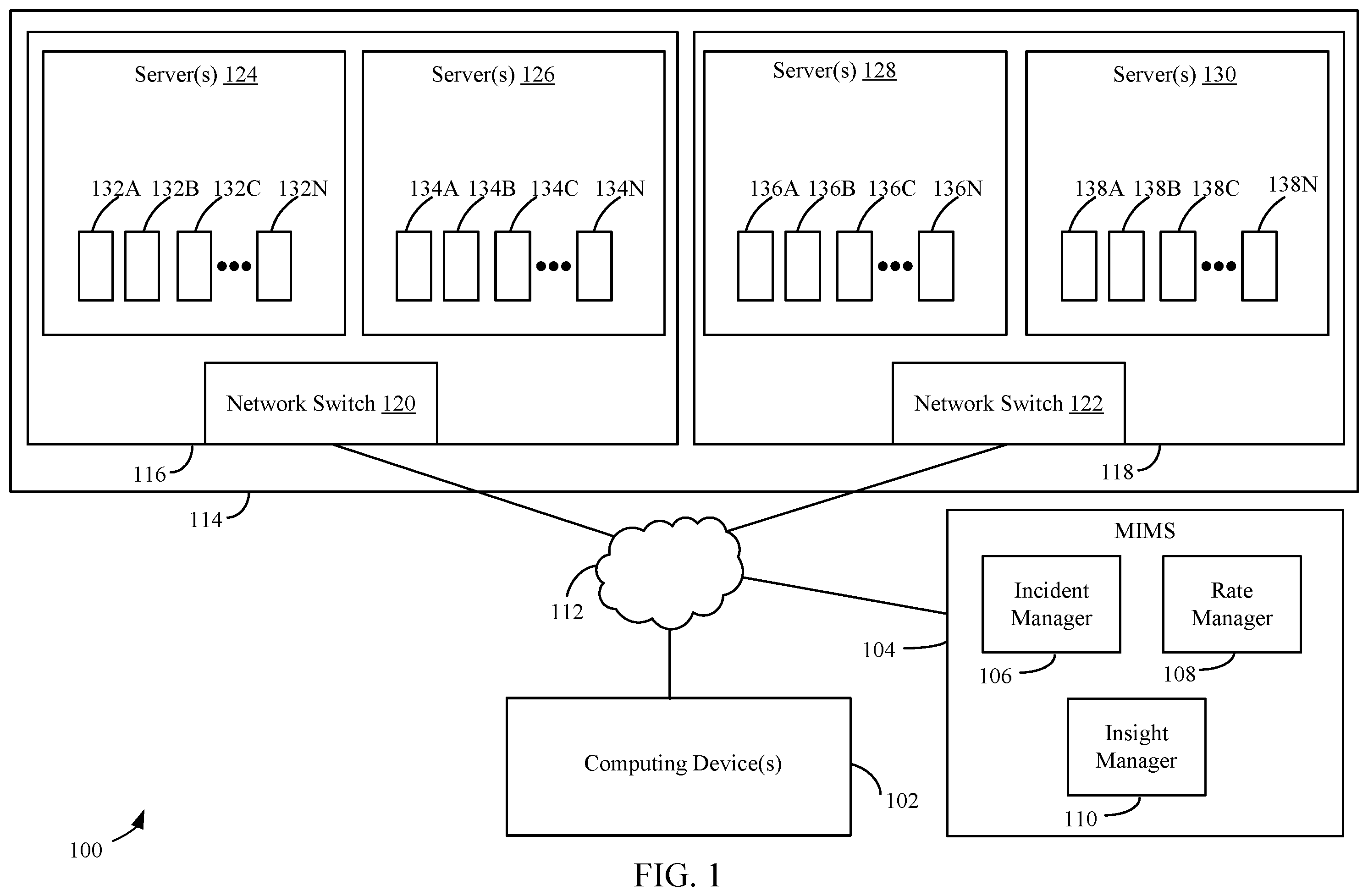 Patent US12455769 Figure 1 – Intelligent outage evaluation and insight management for monitoring and incident management systems