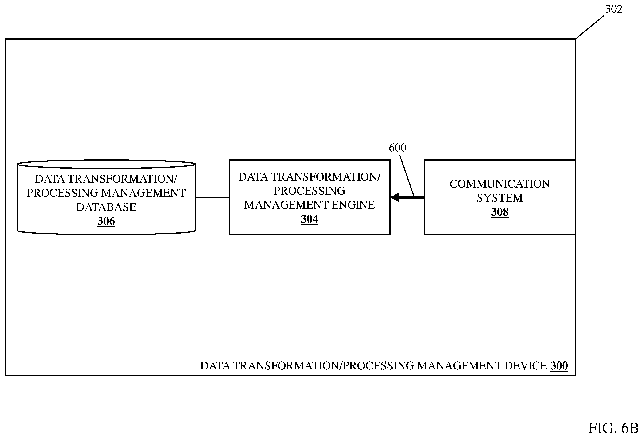 Patent US12455775 Figure 8 – Data processing path data transformation system