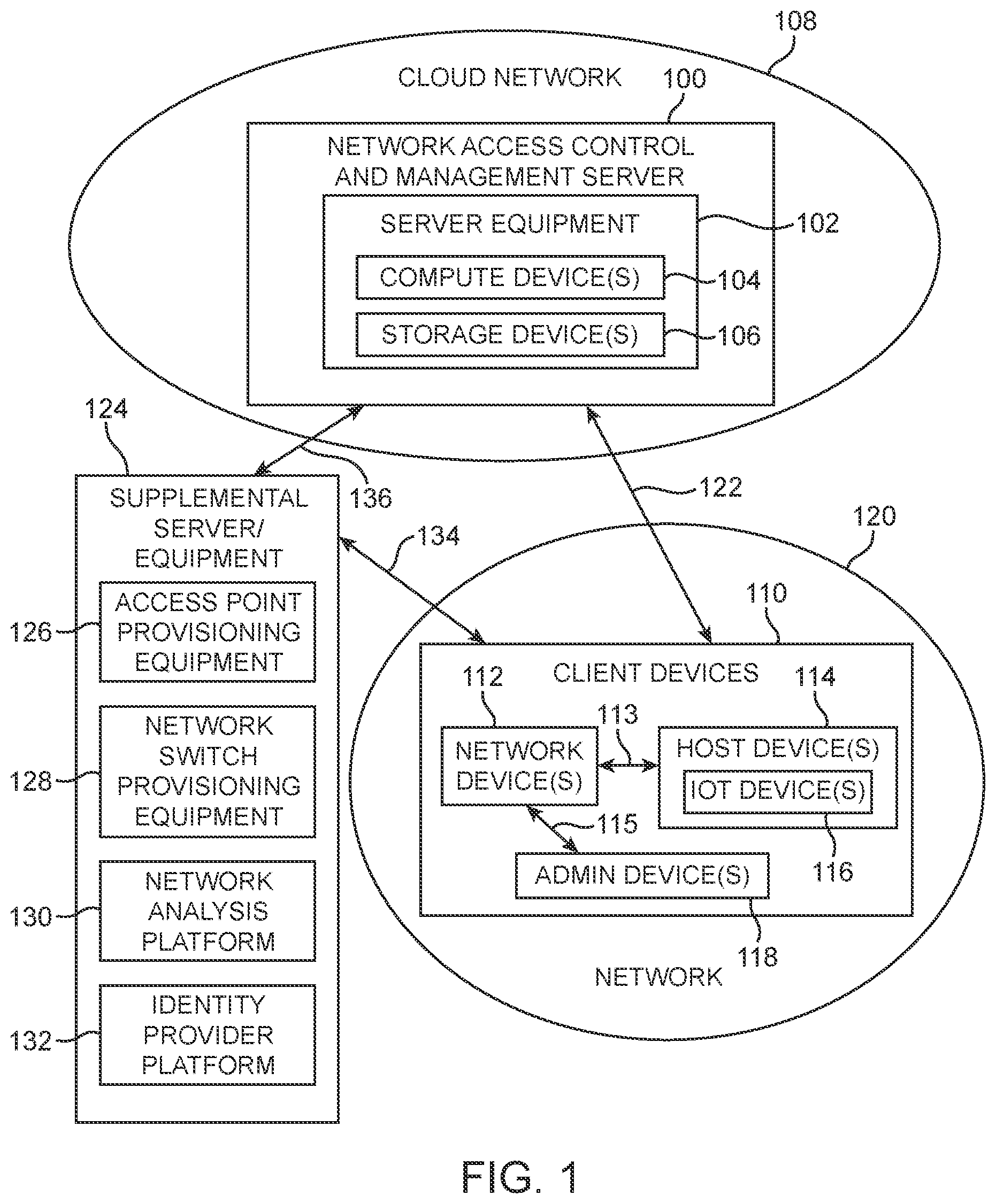 Patent US12455779 — Processing natural language network queries — Figure 1