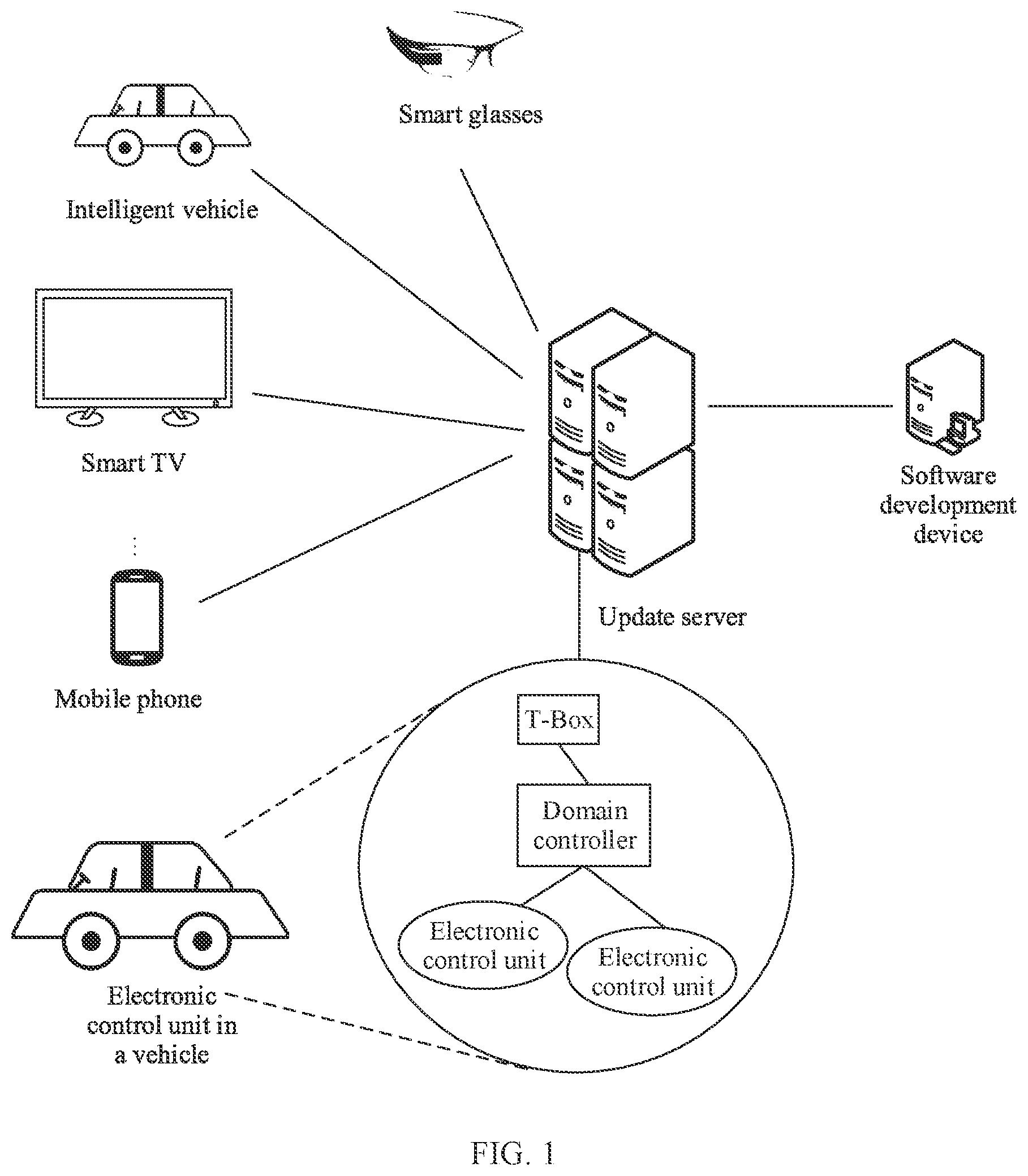Patent US12455789 — Software version rollback method, apparatus, and system — Figure 1