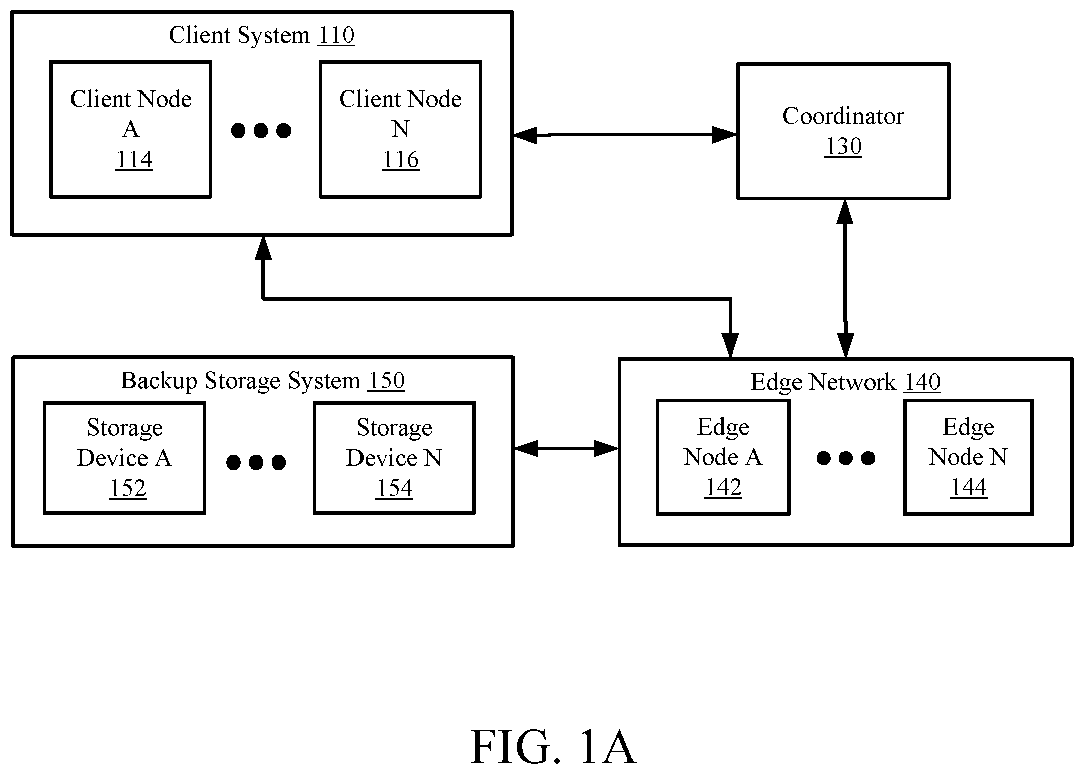 Patent US12455795 Figure 1 – Efficient and secure file-level restore