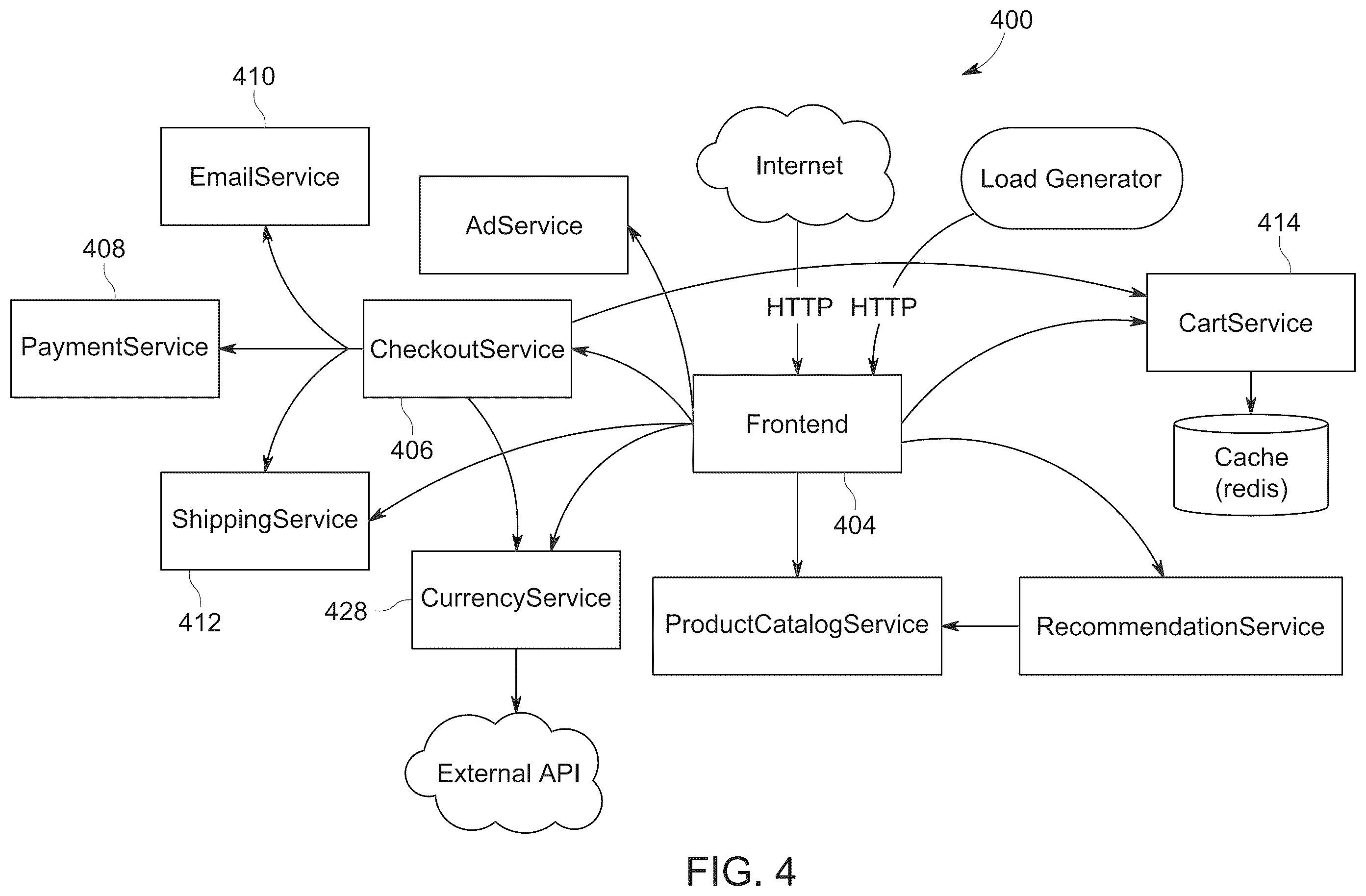 Patent US12455807 Figure 4 – Extracting contextualized metrics from spans in a microservices-based architecture
