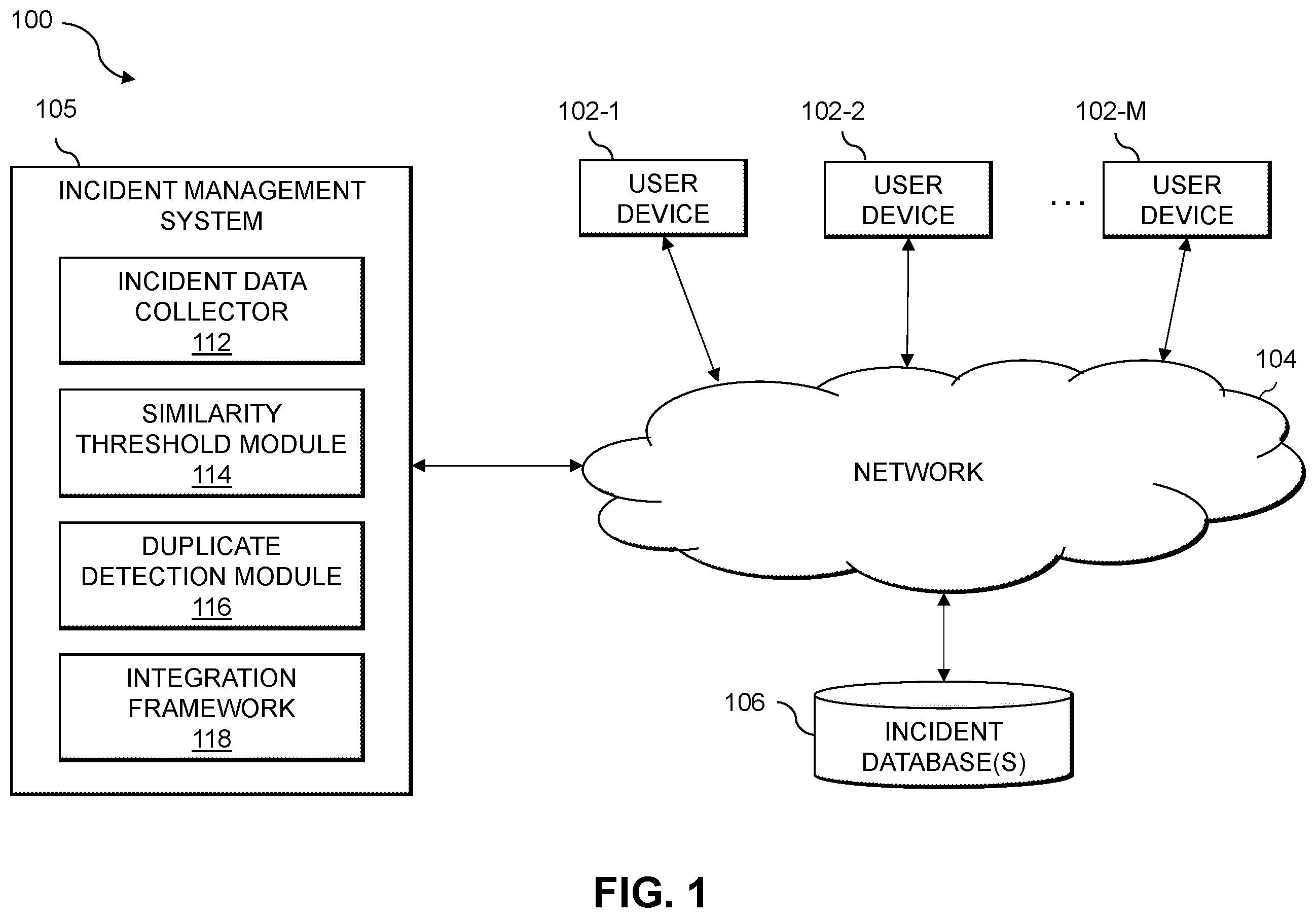 Patent US12455808 Figure 1 – Duplicate incident detection using dynamic similarity threshold