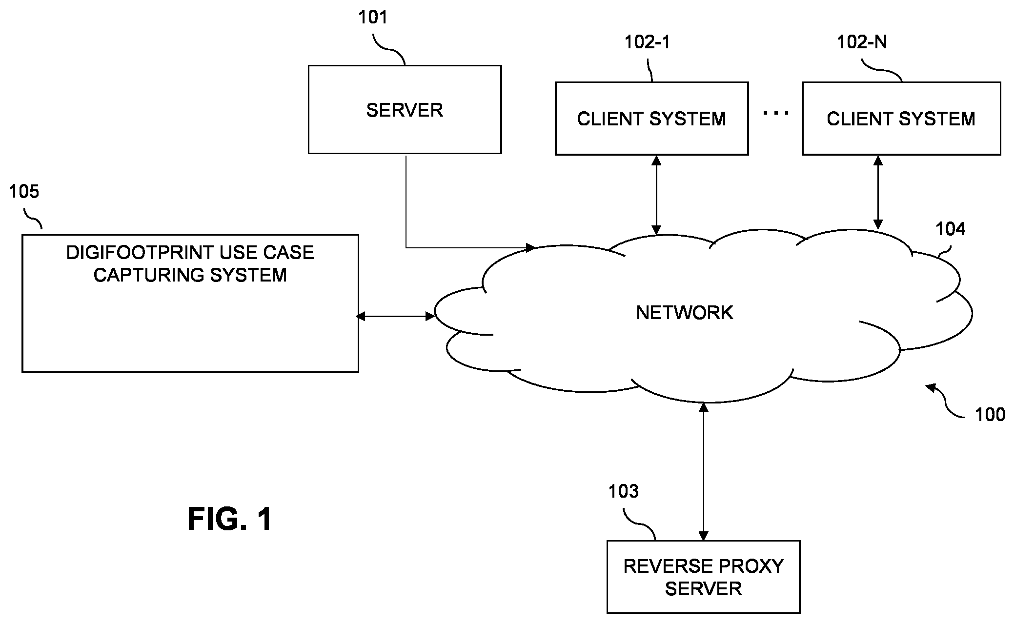 Patent US12455811 — System and methods for self-service test data for web applications — Figure 1