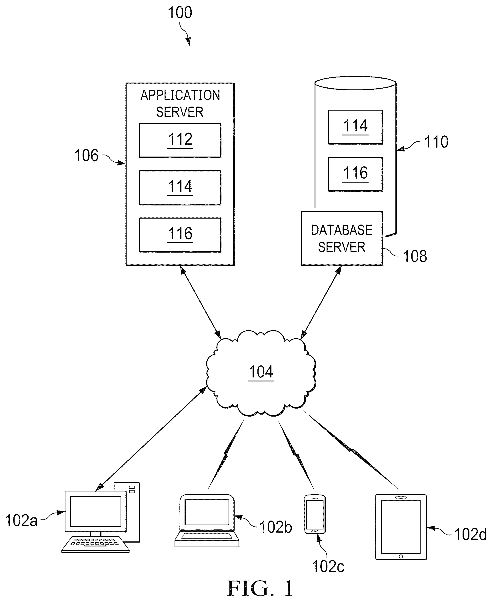 Patent US12455812 — Automated conversion between behavioral tests and integration tests for software testing — Figure 1