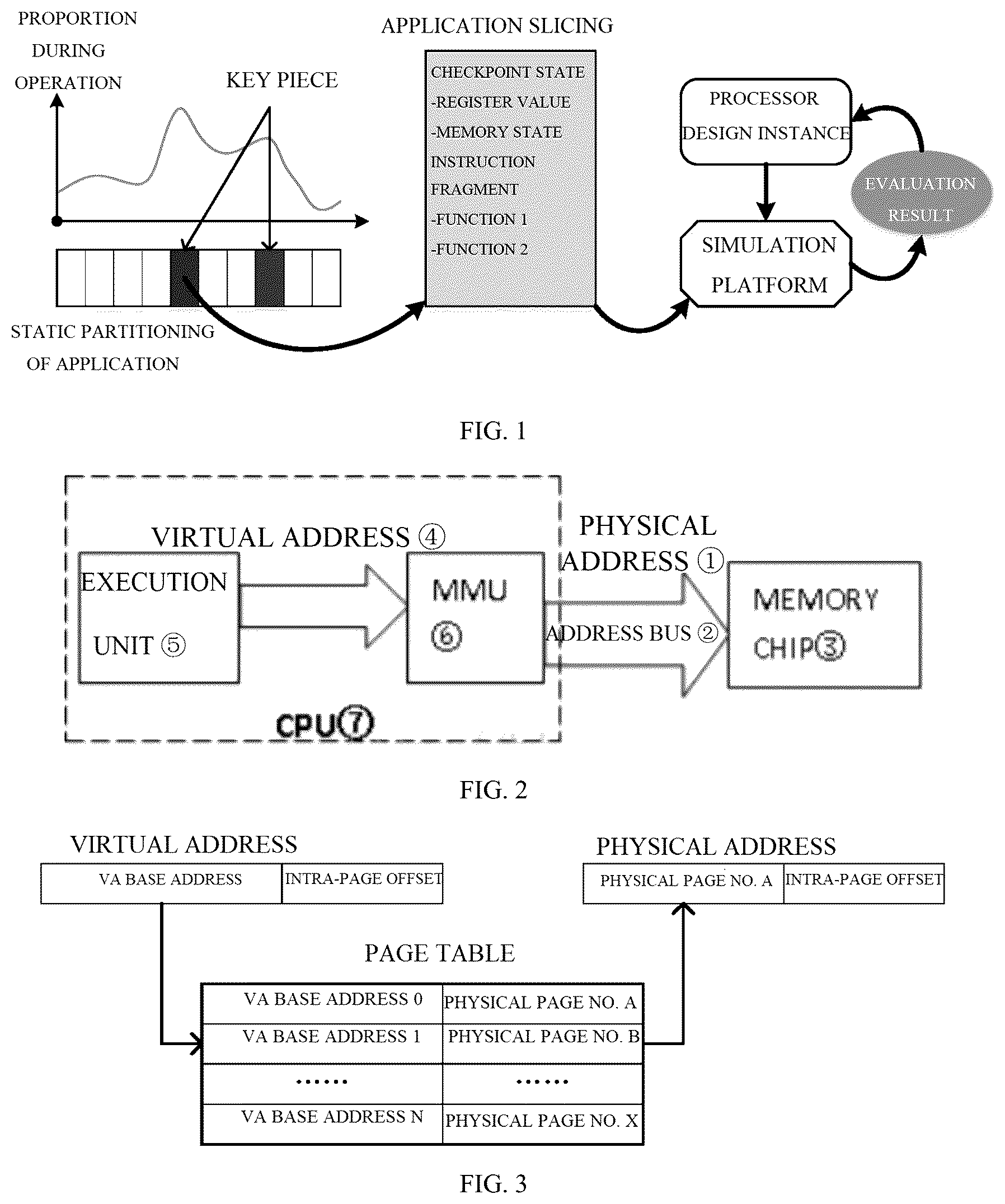 Patent US12455815 — Memory state recovery method for no-MMU environment in emulated CPU chip acceleration — Figure 1