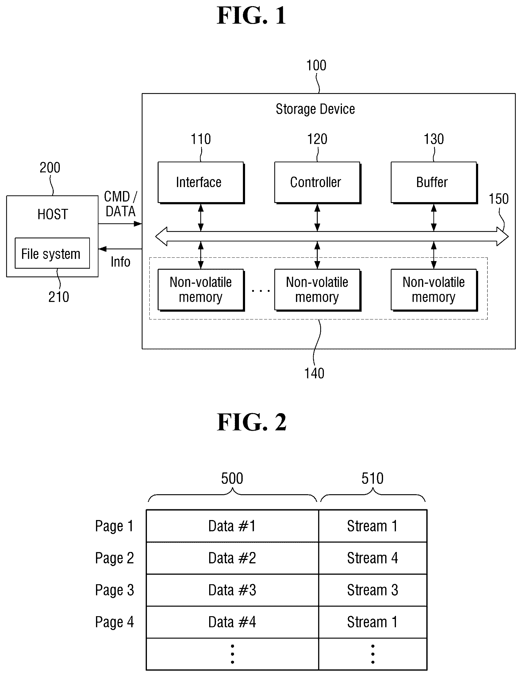 Patent US12455820 — Storage device for classifying data based on stream class number, storage system, and operating method thereof — Figure 1