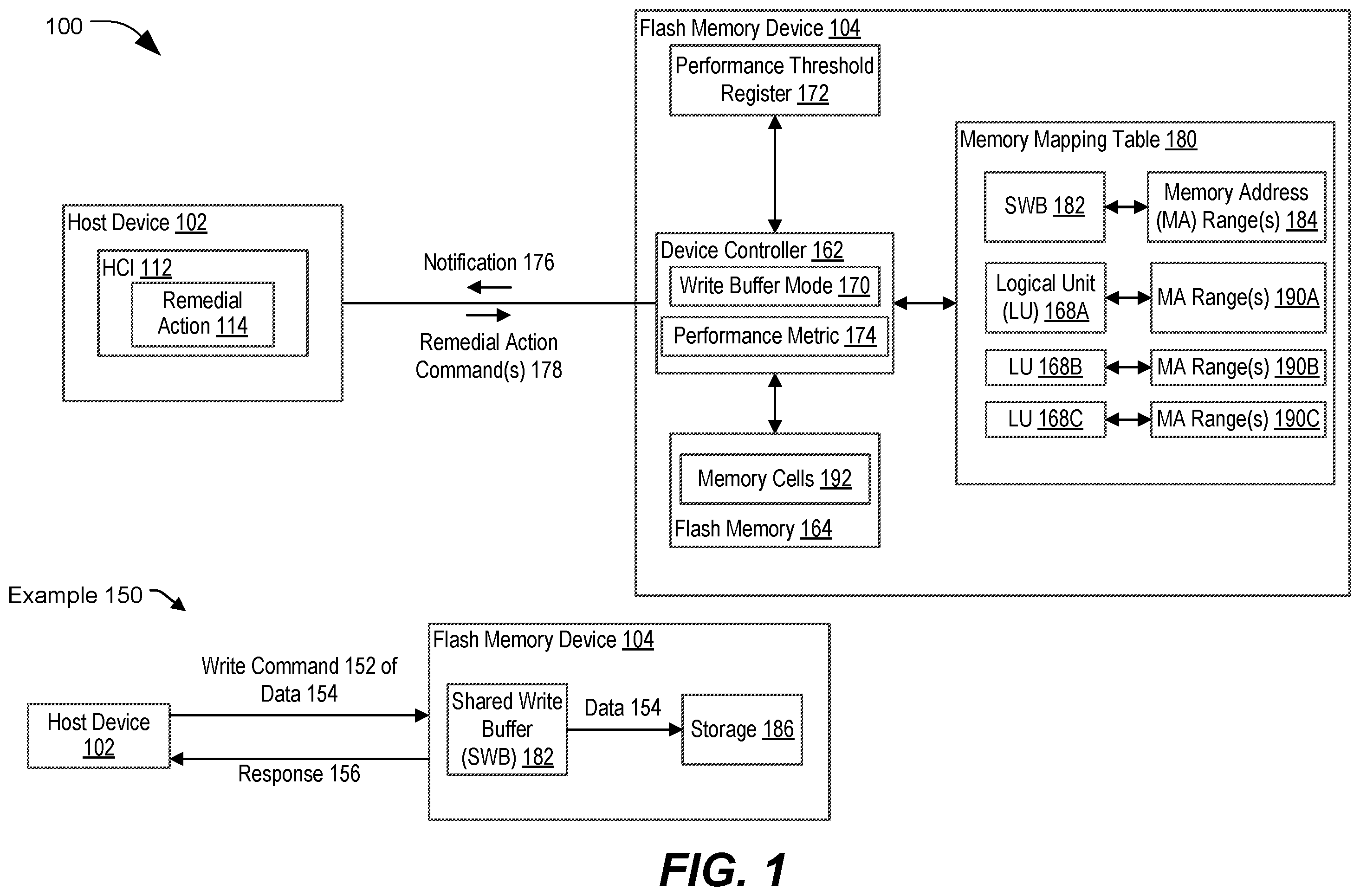 Patent US12455828 — Host management of flash memory with shared write buffer — Figure 1