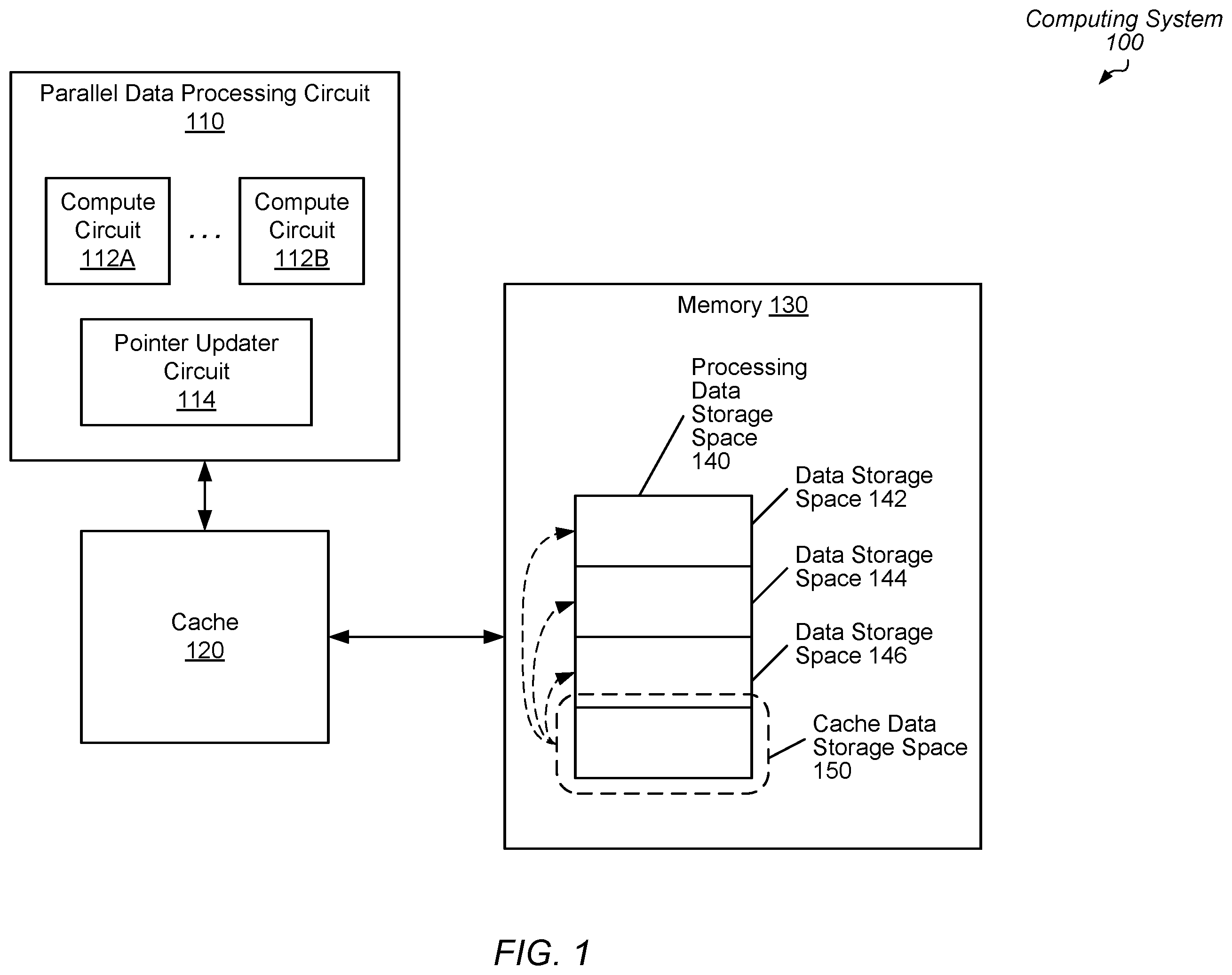Patent US12455830 Figure 1 – Efficient cache data storage for iterative workloads