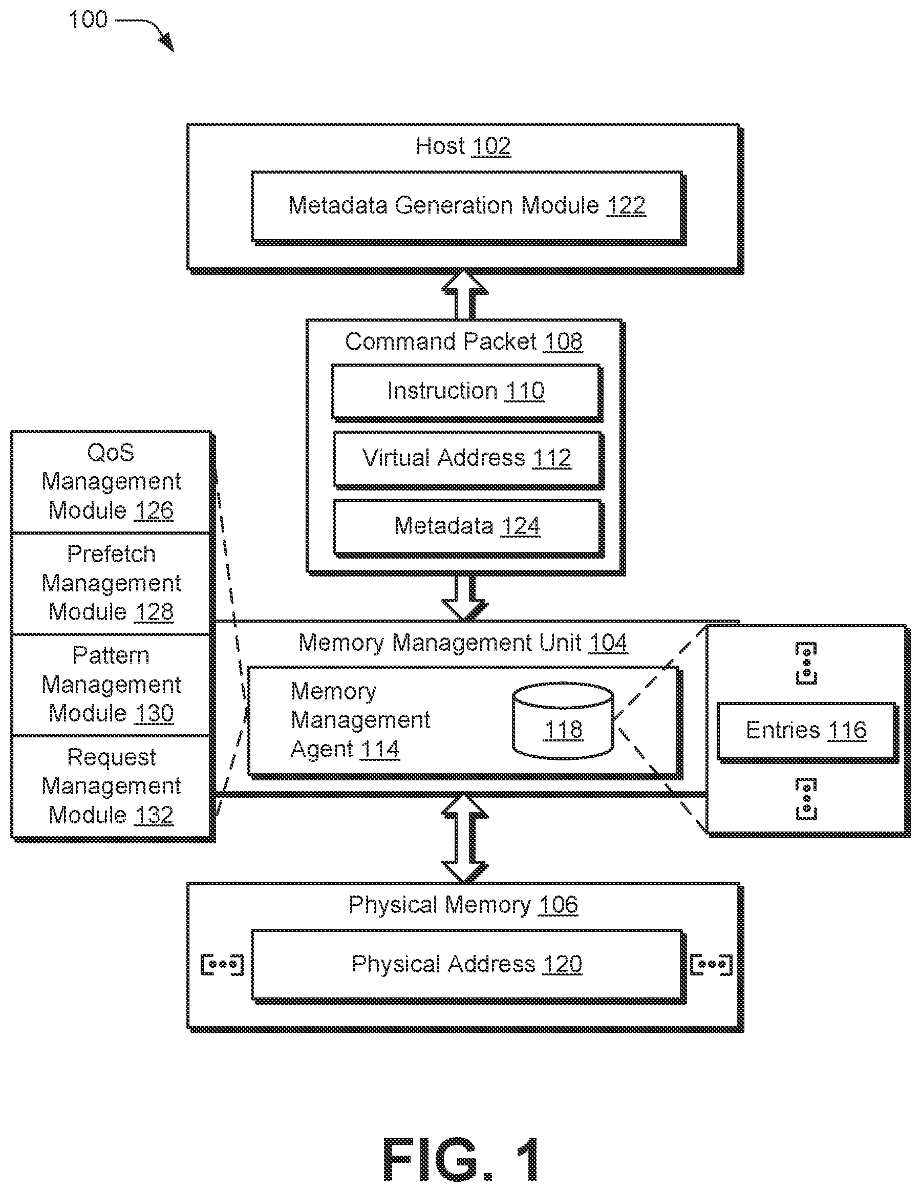 Patent US12455831 — Address translation service management — Figure 1