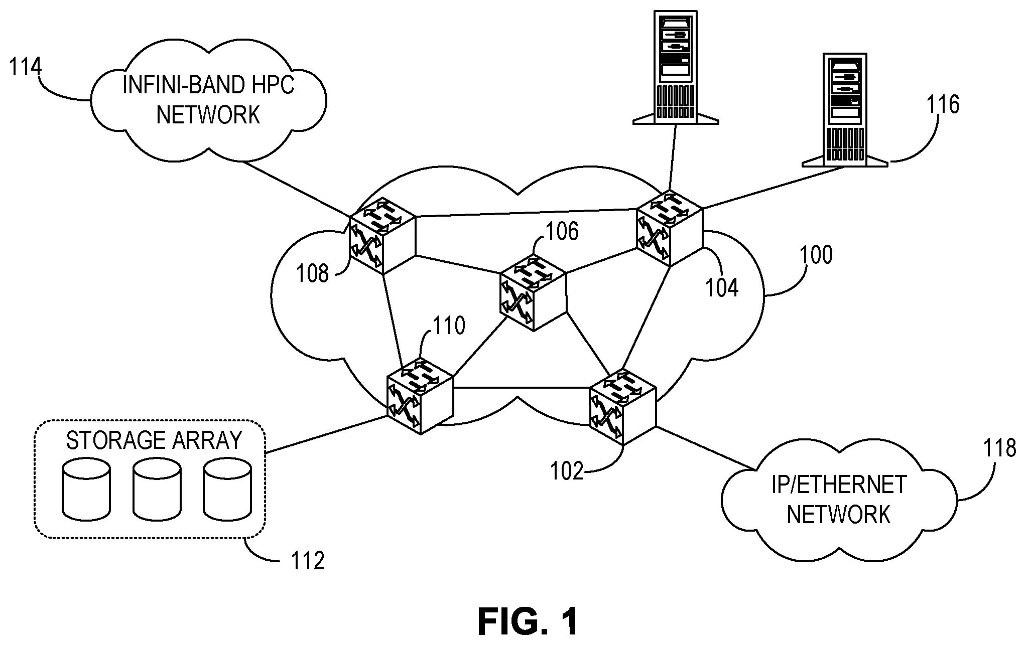 Patent US12455840 — Method and system for facilitating wide LAG and ECMP control — Figure 1