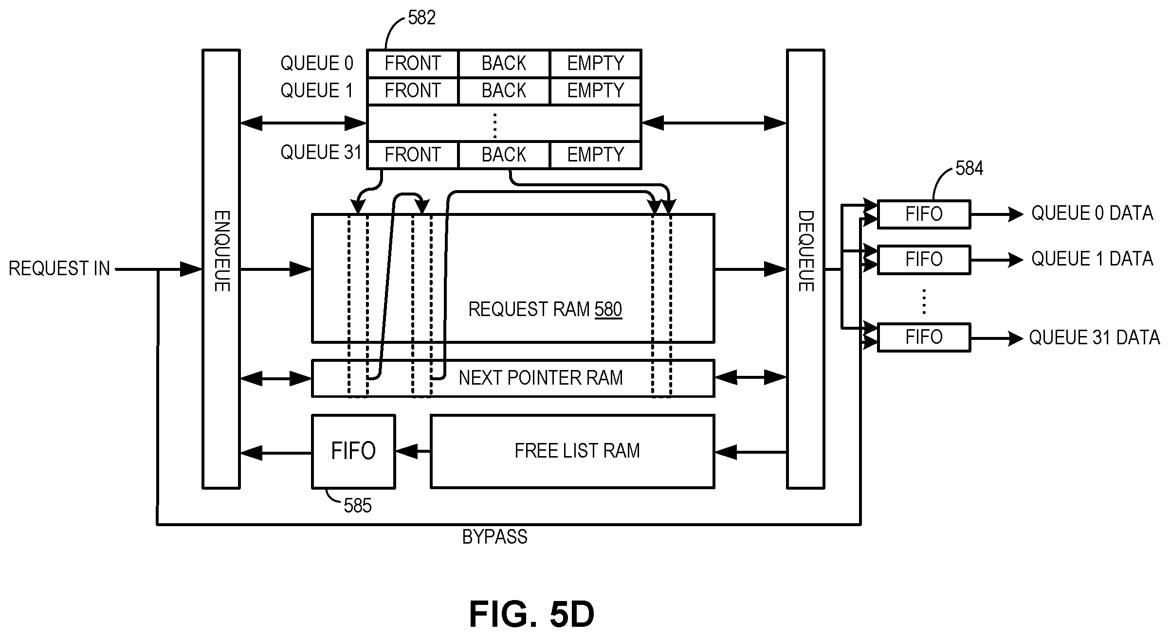 Patent US12455840 Figure 9 – Method and system for facilitating wide LAG and ECMP control