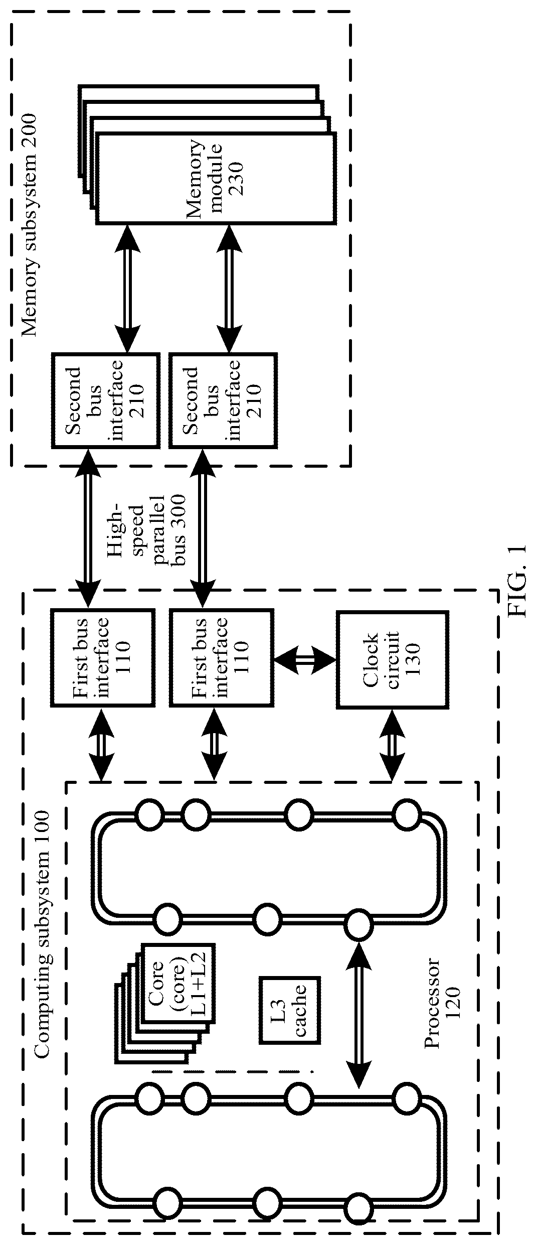 Patent US12455843 — Data processing system and method — Figure 1