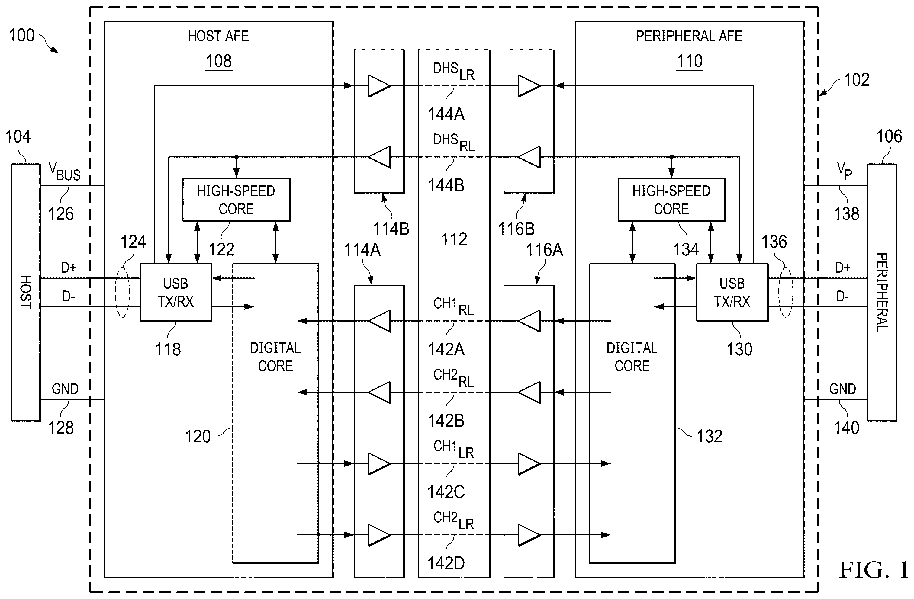 Patent US12455846 — USB suspend mode in isolated USB repeater — Figure 1