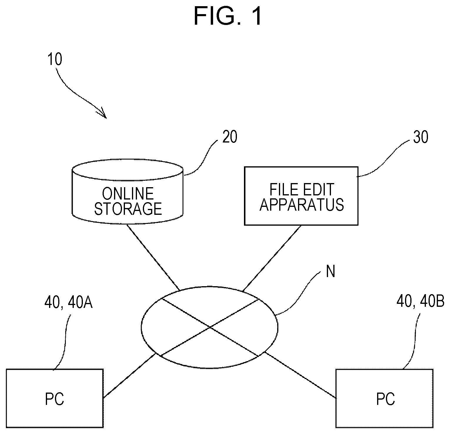 Patent US12455852 — Information processing apparatus, non-transitory computer readable medium, and information processing method — Figure 1