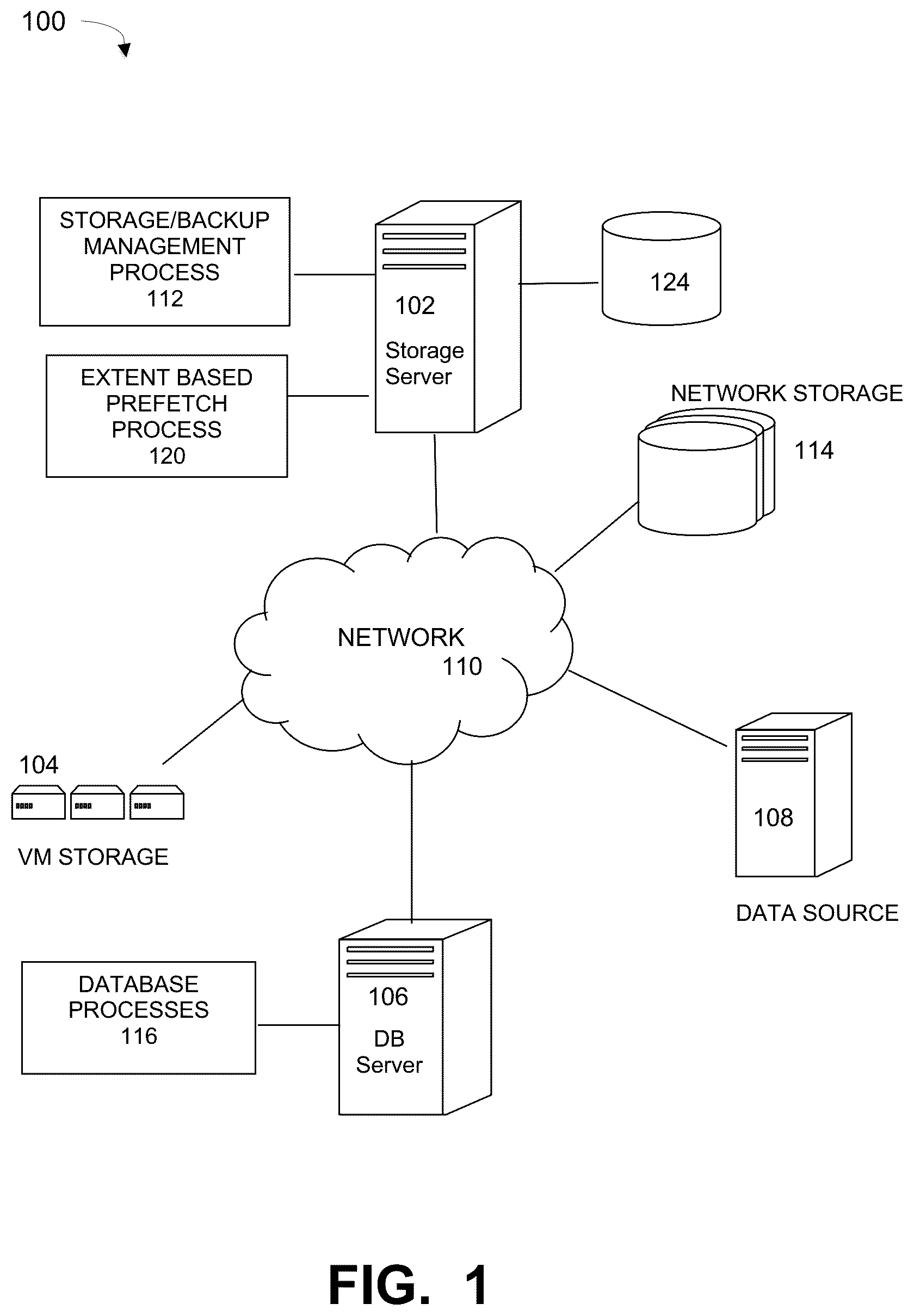 Patent US12455859 Figure 1 – Extent restore performance using smart prefetching